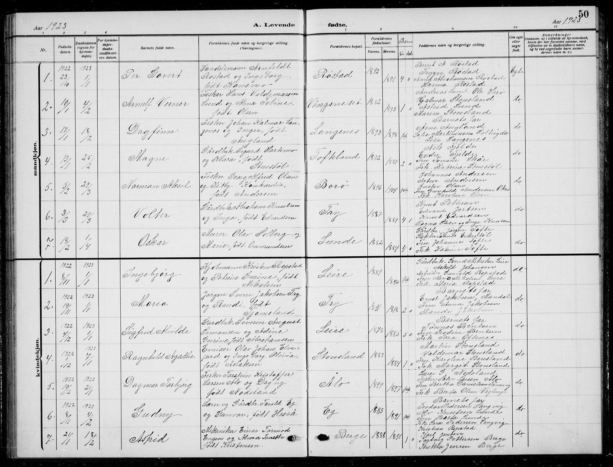 Søgne sokneprestkontor, SAK/1111-0037/F/Fb/Fbb/L0007: Parish register (copy) no. B 7, 1912-1931, p. 50