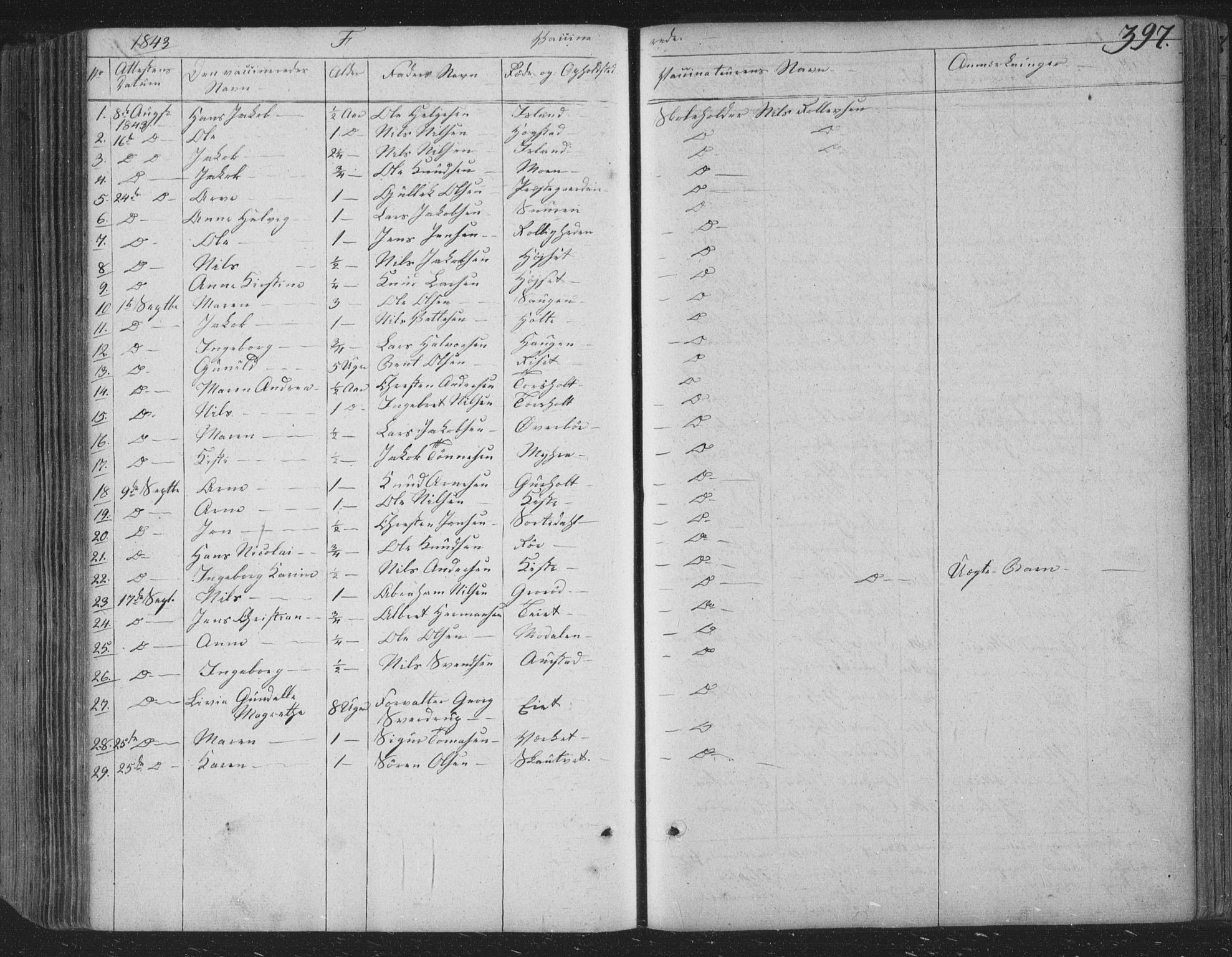 Siljan kirkebøker, SAKO/A-300/F/Fa/L0001: Parish register (official) no. 1, 1831-1870, p. 397