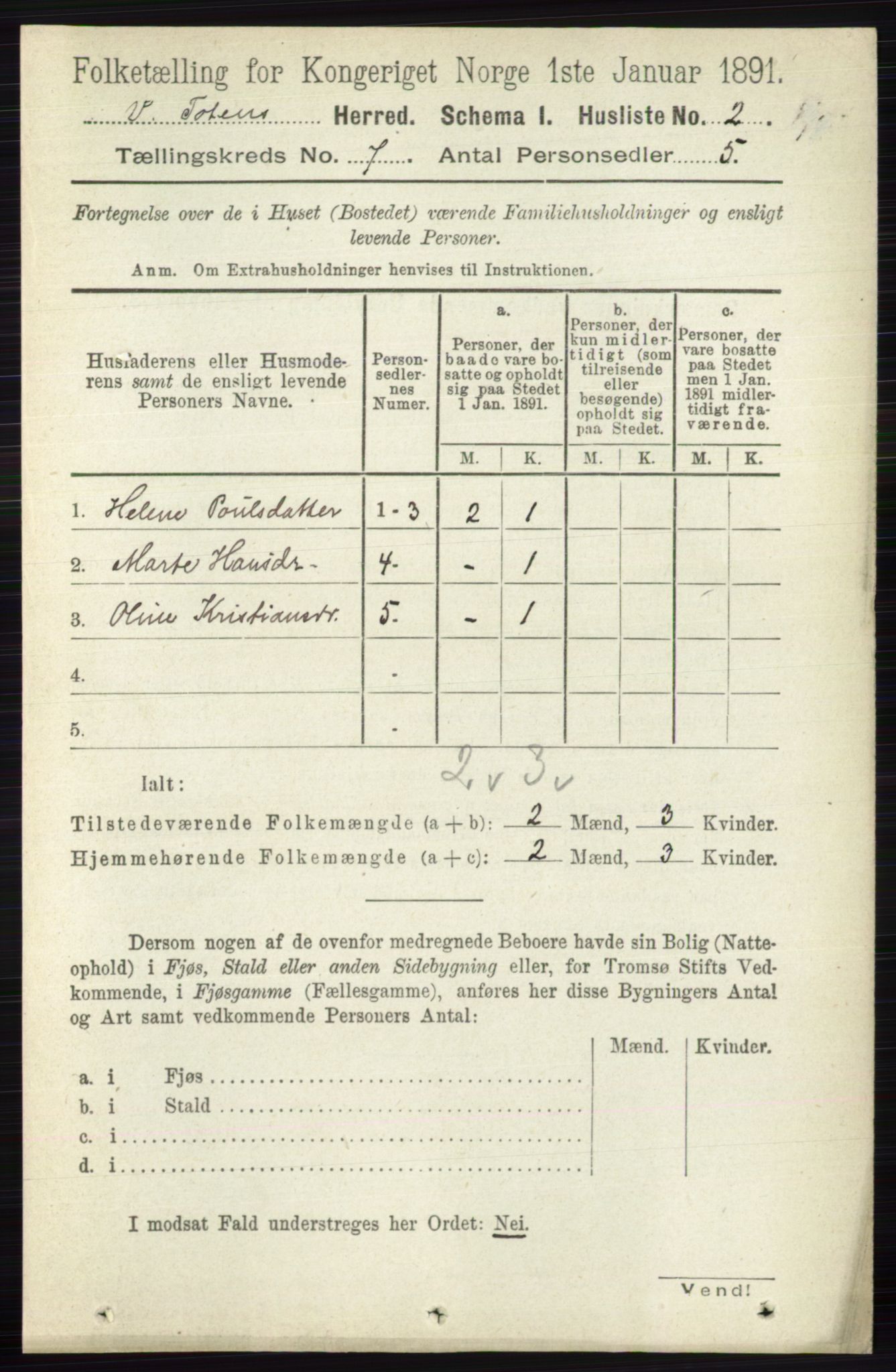 RA, 1891 census for 0529 Vestre Toten, 1891, p. 4280