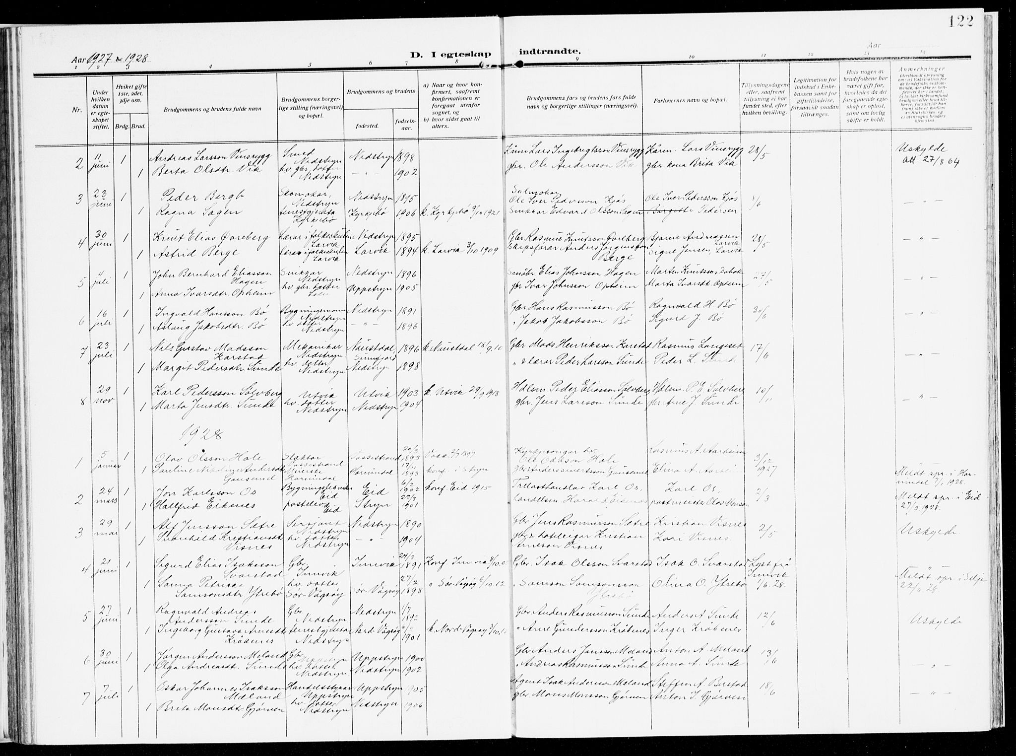 Stryn Sokneprestembete, AV/SAB-A-82501: Parish register (official) no. B 2, 1908-1936, p. 122