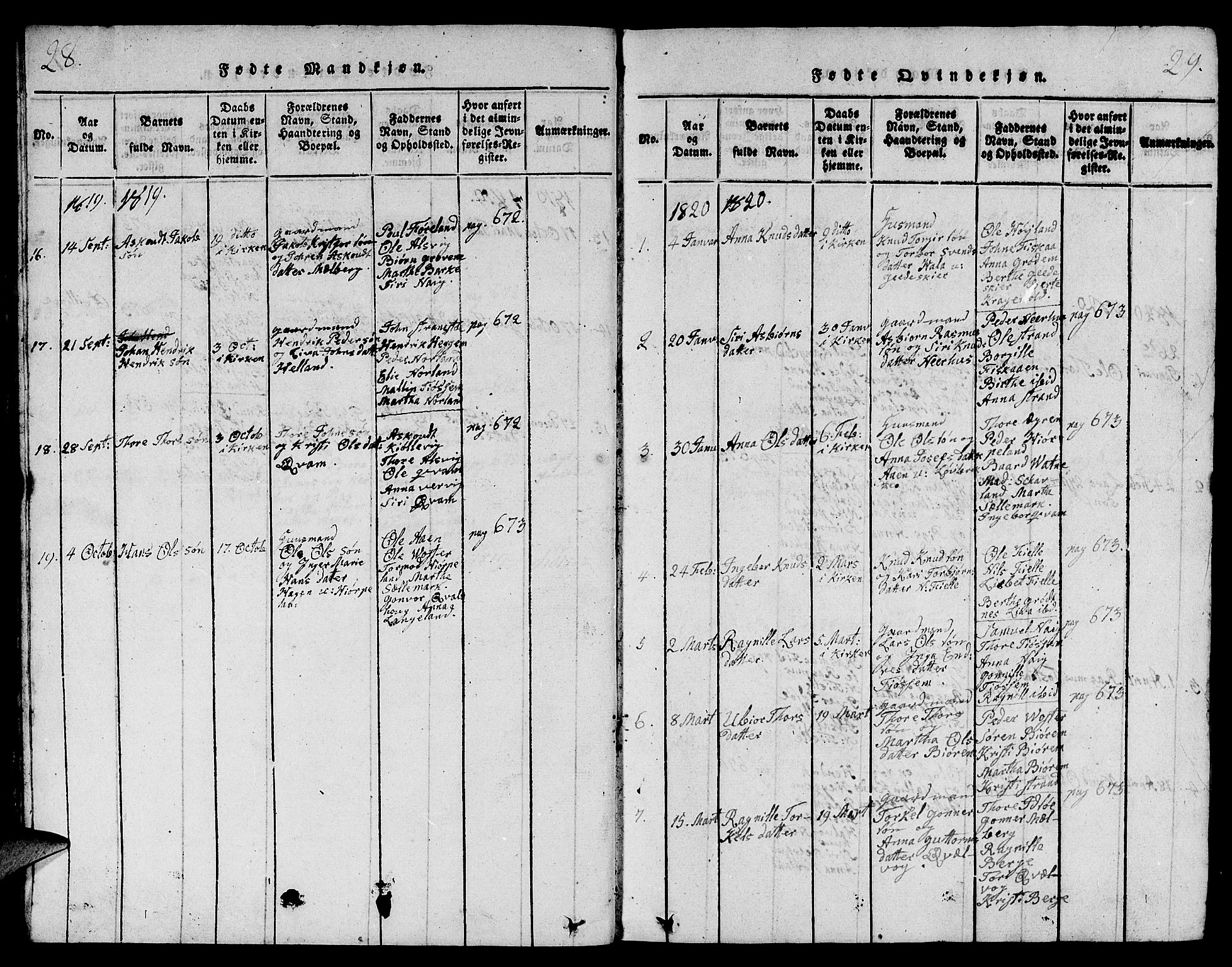 Strand sokneprestkontor, AV/SAST-A-101828/H/Ha/Hab/L0001: Parish register (copy) no. B 1, 1816-1854, p. 28-29