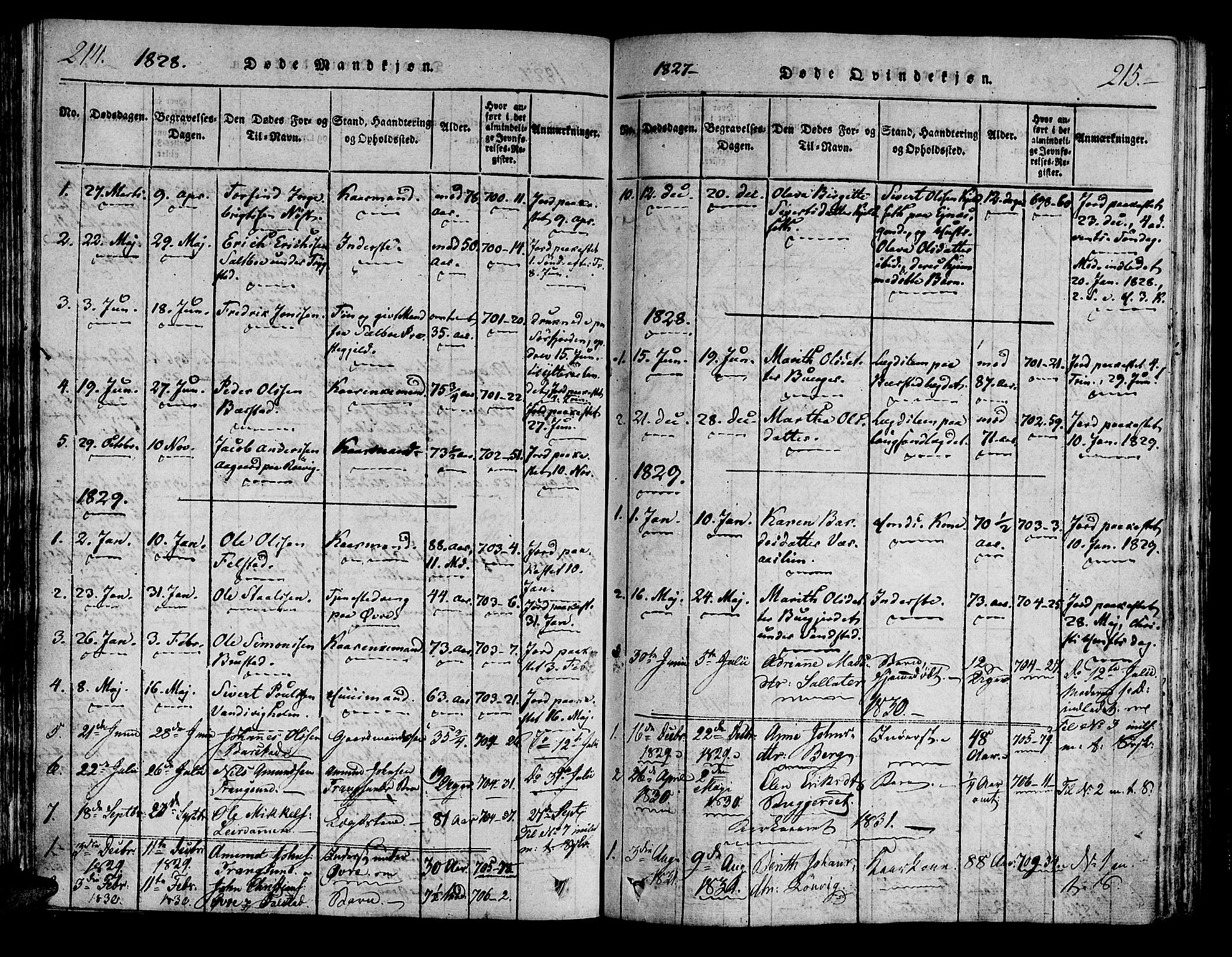 Ministerialprotokoller, klokkerbøker og fødselsregistre - Nord-Trøndelag, SAT/A-1458/722/L0217: Parish register (official) no. 722A04, 1817-1842, p. 214-215