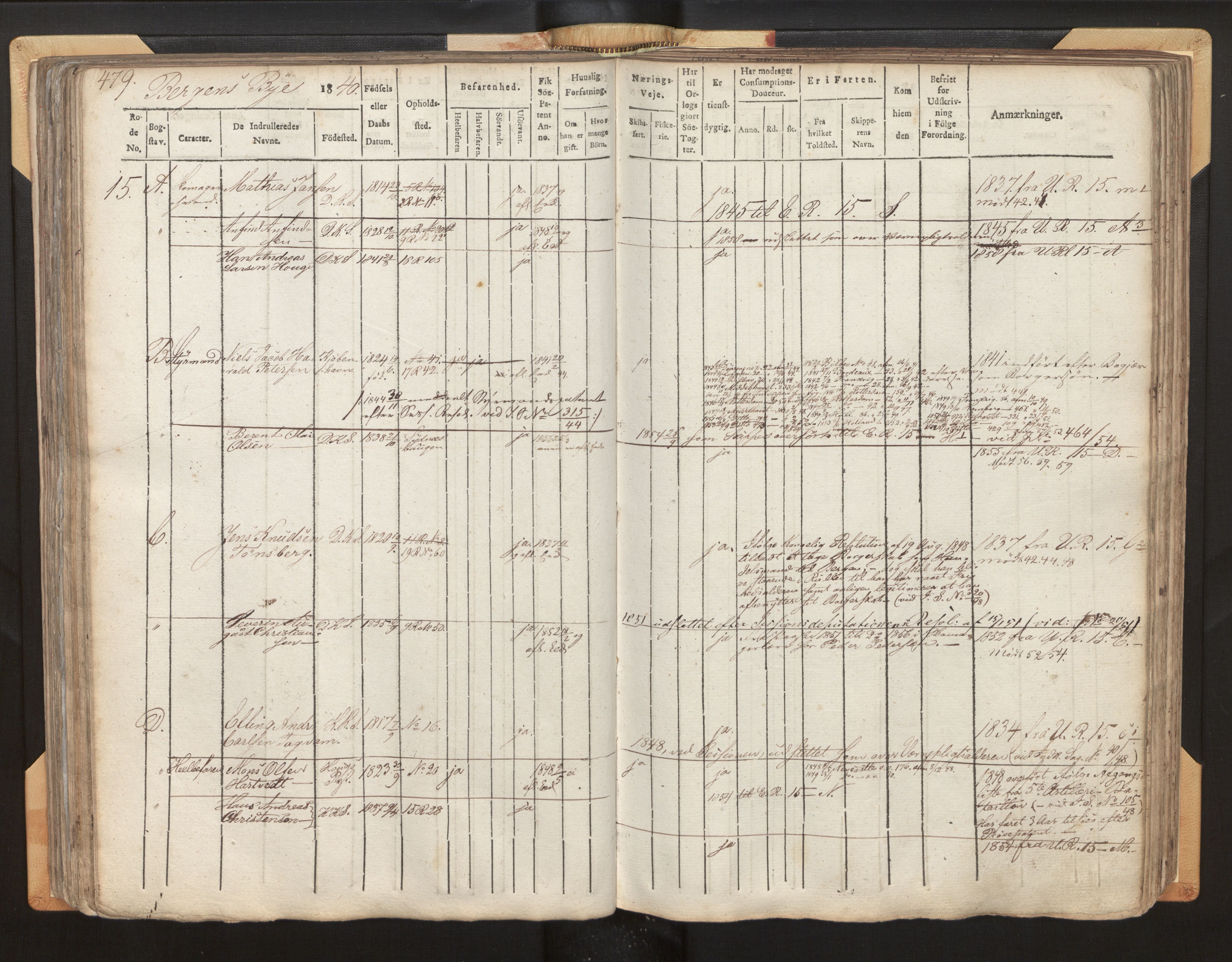 Innrulleringssjefen i Bergen, AV/SAB-A-100050/F/Fh/L0002: Hovedrulle Bergen rodenr. 11 - 18, 1840-1859, p. 479