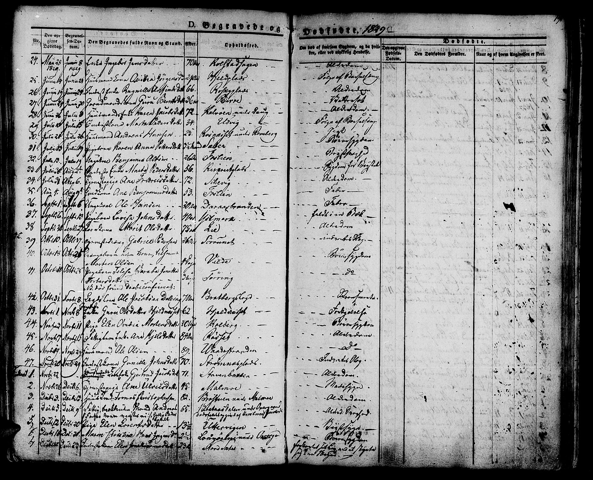 Ministerialprotokoller, klokkerbøker og fødselsregistre - Nord-Trøndelag, SAT/A-1458/741/L0390: Parish register (official) no. 741A04, 1822-1836, p. 191