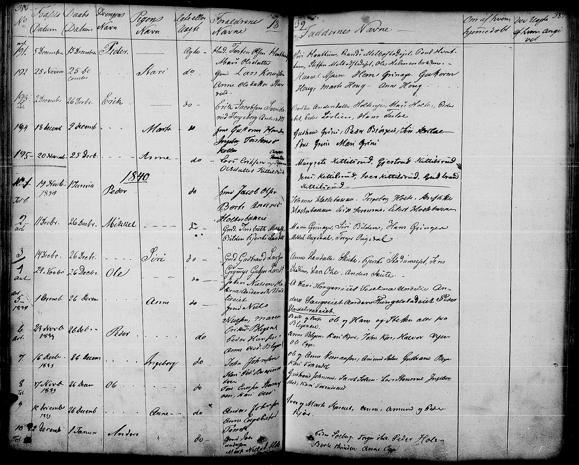 Gran prestekontor, SAH/PREST-112/H/Ha/Haa/L0010: Parish register (official) no. 10, 1824-1842, p. 386-387