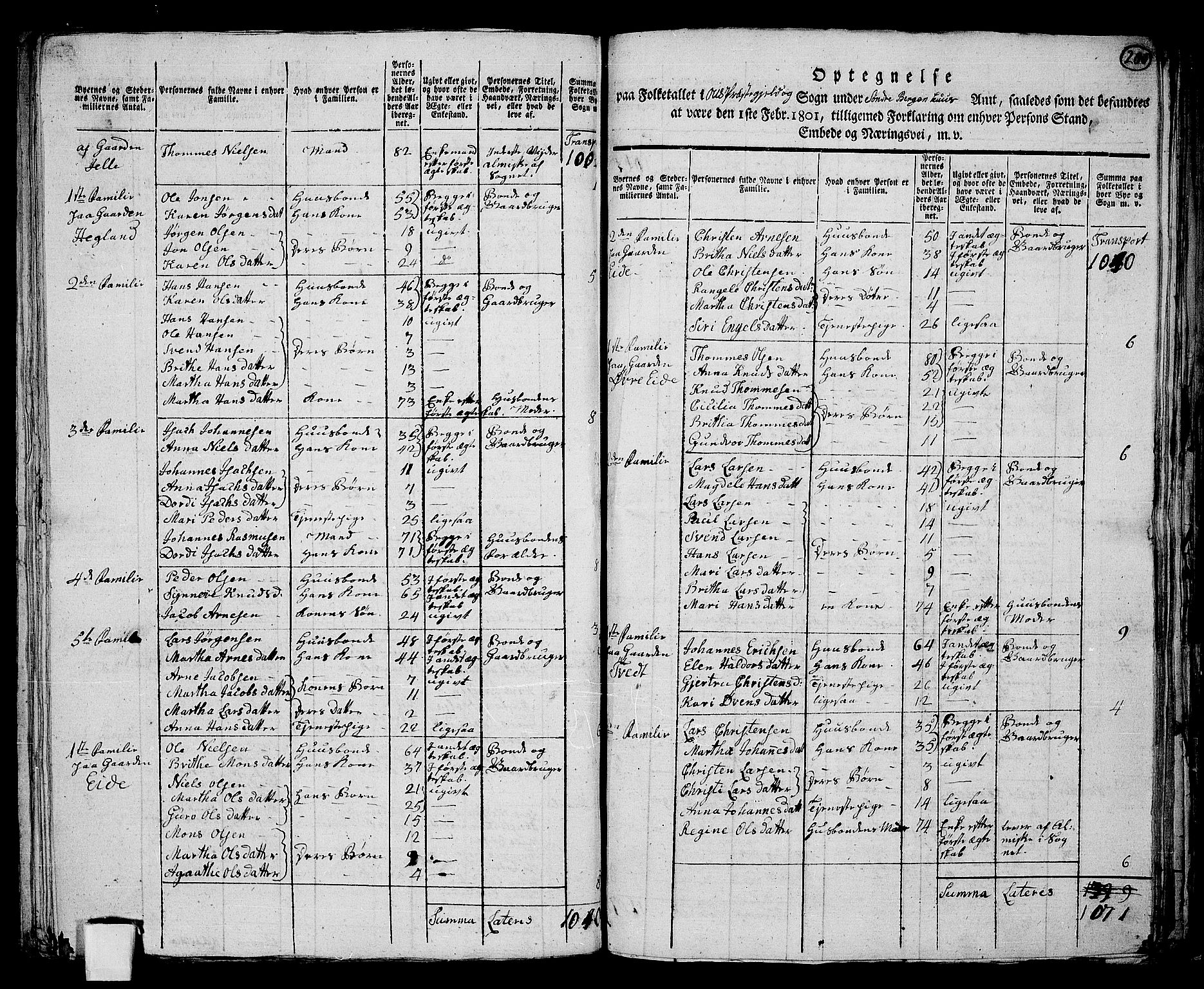 RA, 1801 census for 1243P Os, 1801, p. 199b-200a
