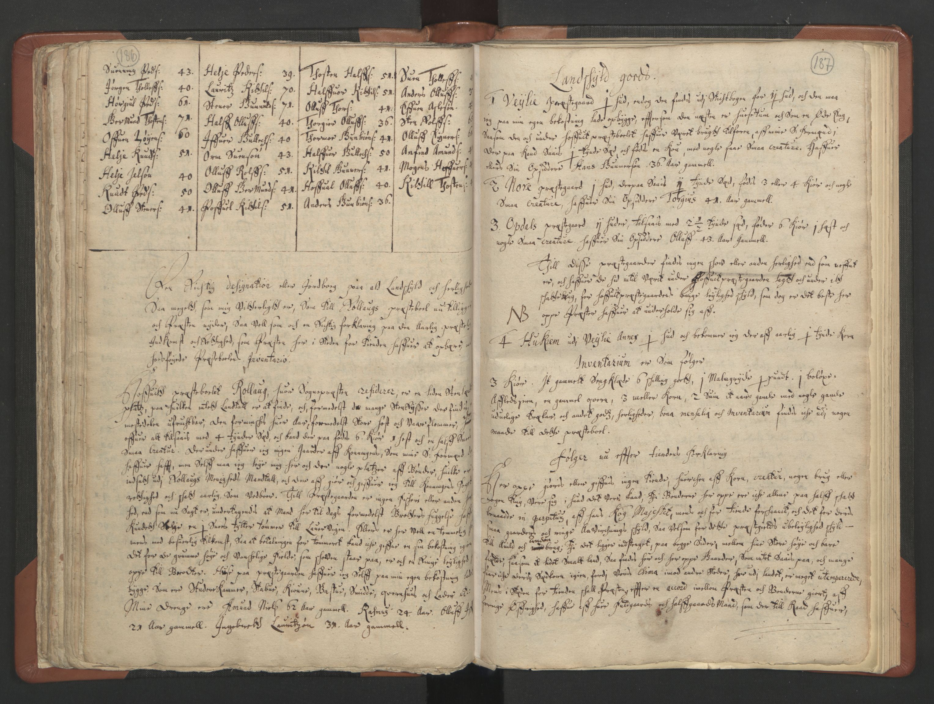 RA, Vicar's Census 1664-1666, no. 11: Brunlanes deanery, 1664-1666, p. 186-187