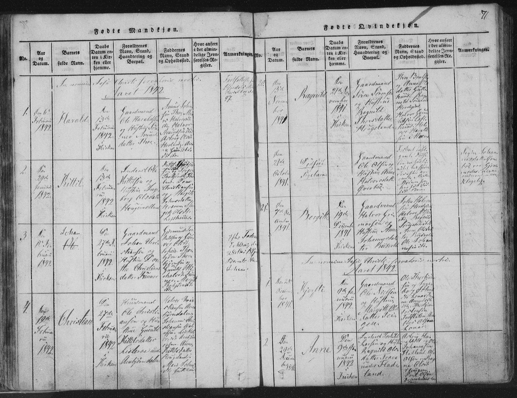 Hjartdal kirkebøker, SAKO/A-270/F/Fc/L0001: Parish register (official) no. III 1, 1815-1843, p. 71