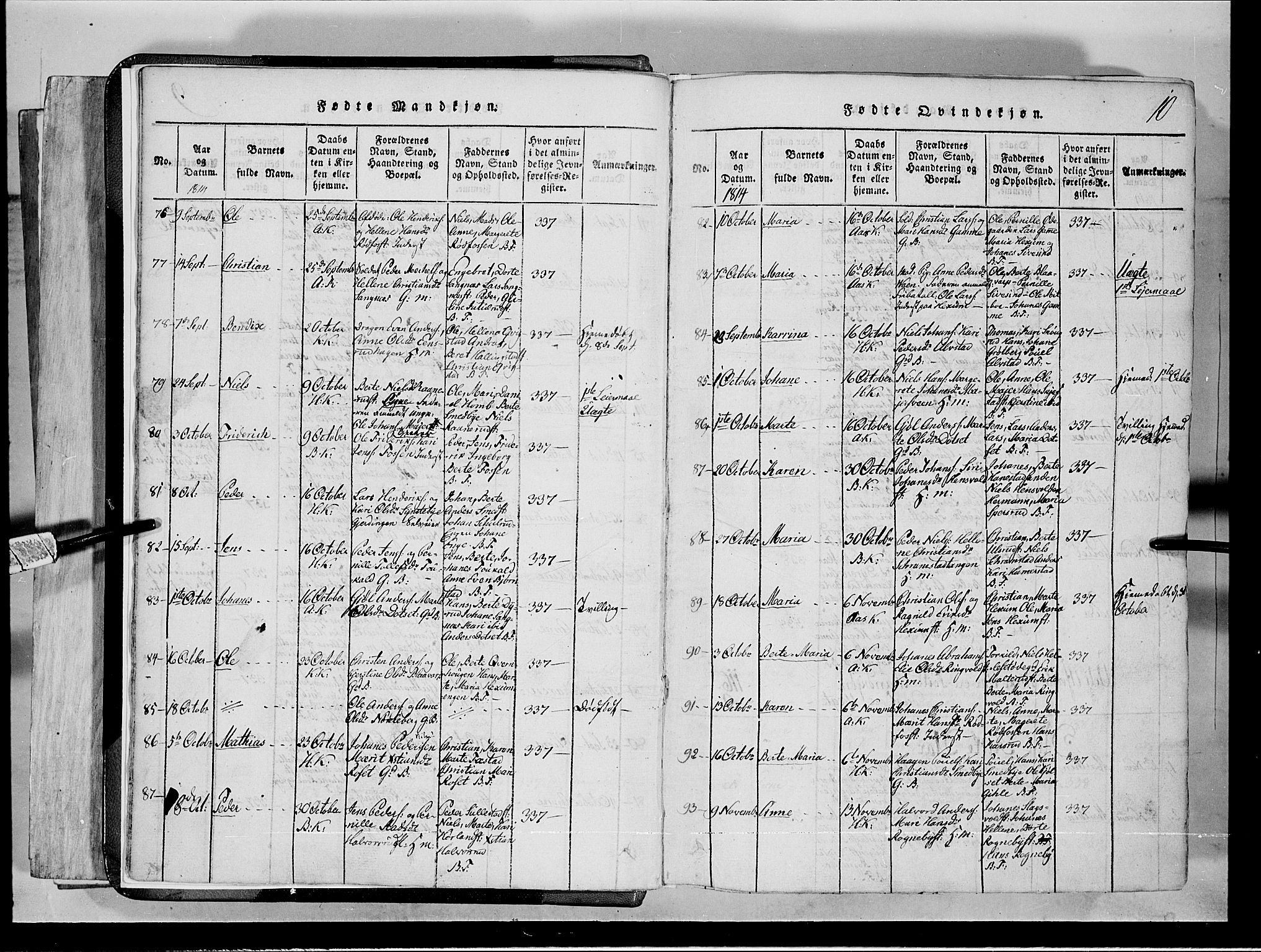 Toten prestekontor, SAH/PREST-102/H/Ha/Hab/L0001: Parish register (copy) no. 1, 1814-1820, p. 10