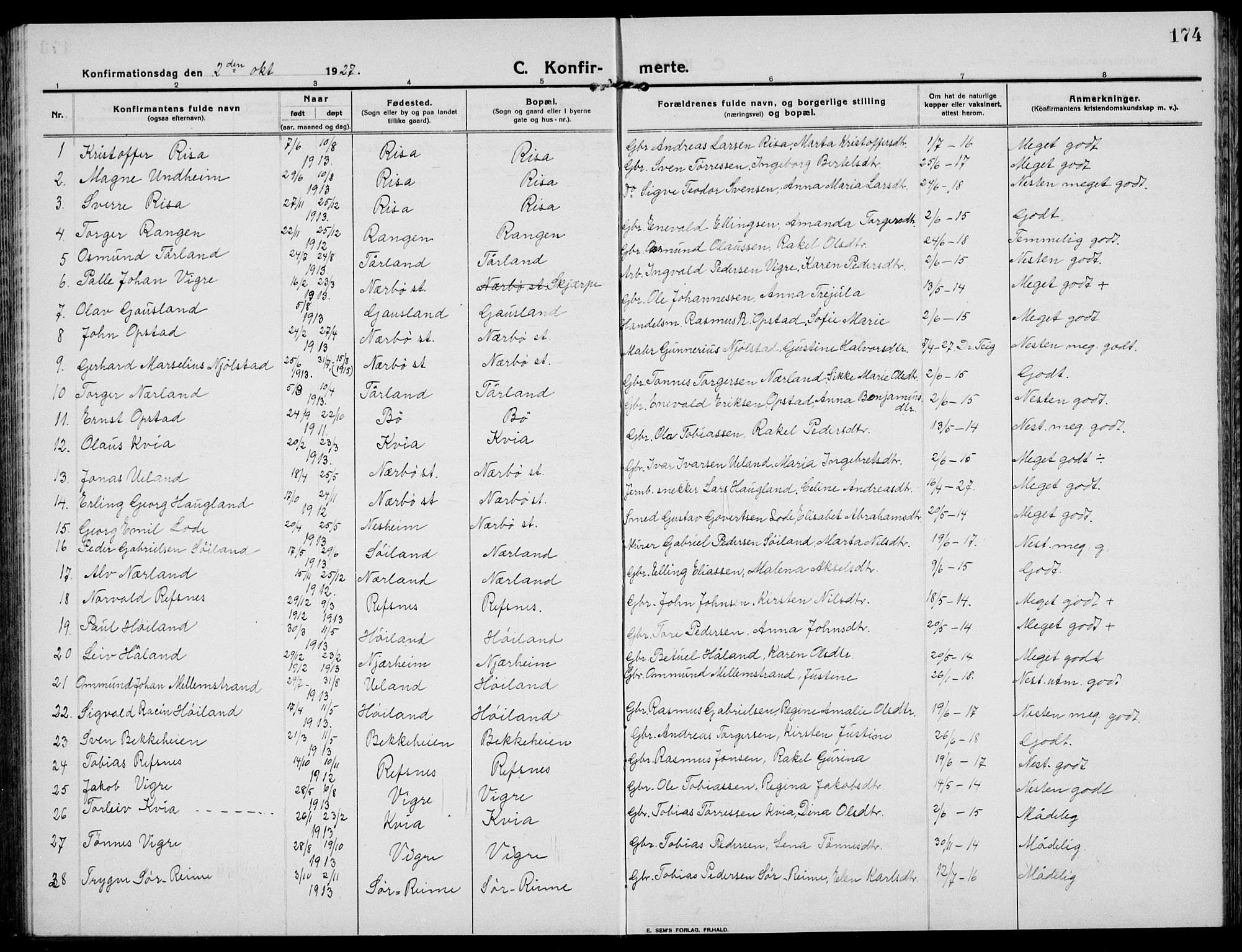 Hå sokneprestkontor, AV/SAST-A-101801/001/30BB/L0007: Parish register (copy) no. B 7, 1912-1939, p. 174
