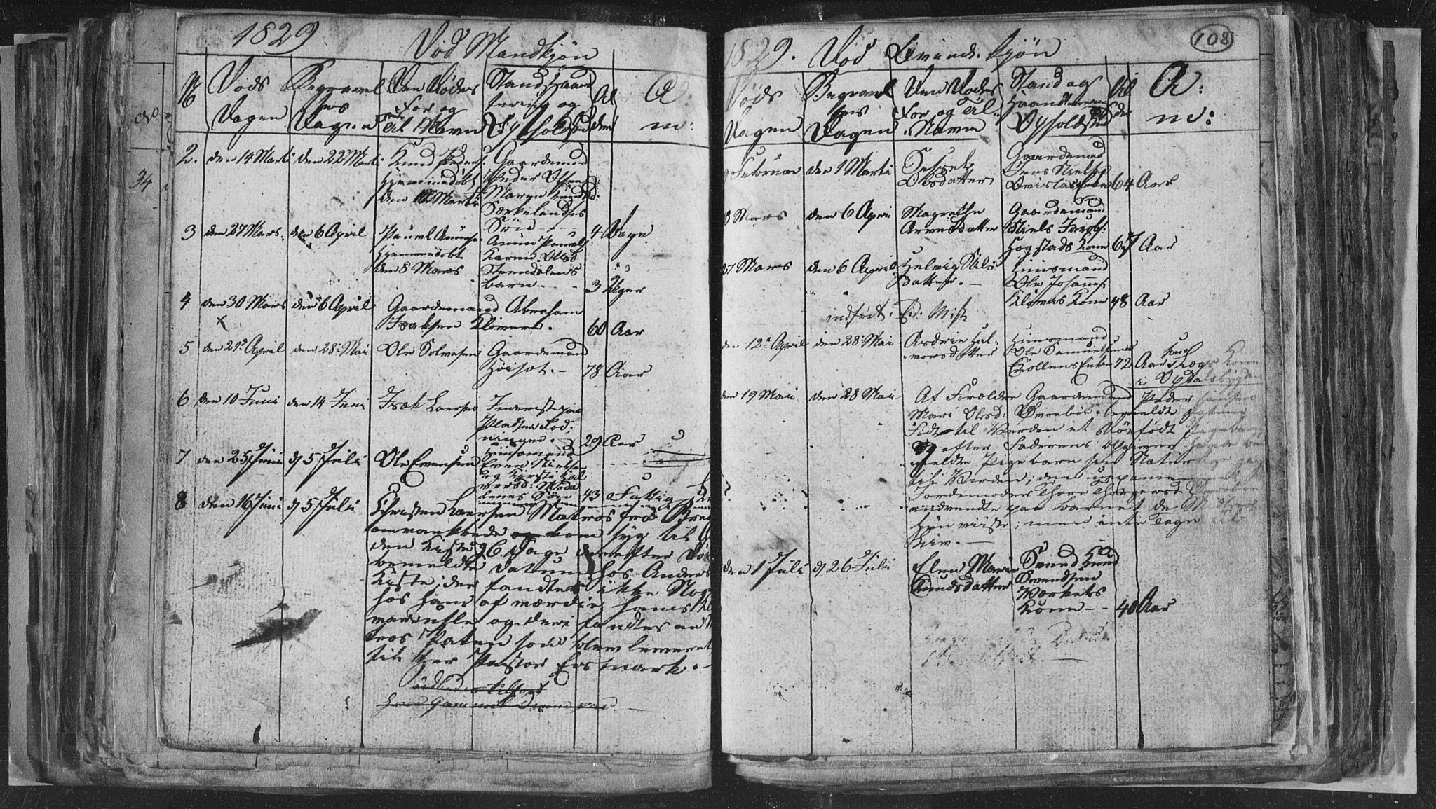 Siljan kirkebøker, SAKO/A-300/G/Ga/L0001: Parish register (copy) no. 1, 1827-1847, p. 108