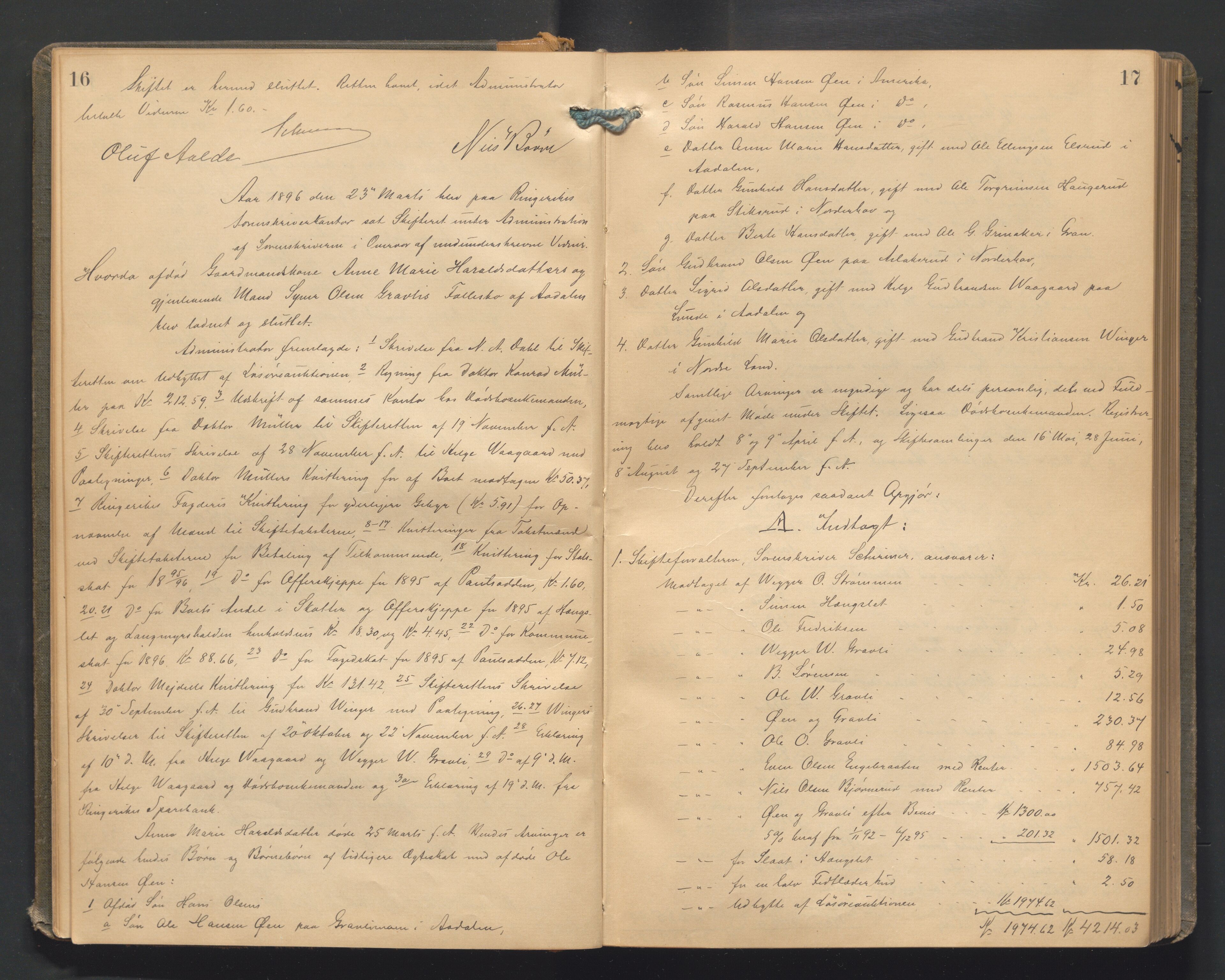 Ringerike sorenskriveri, AV/SAKO-A-105/H/Hb/Hbd/Hbda/L0011: Skifteutlodningsprotokoll, 1896-1904, p. 16-17