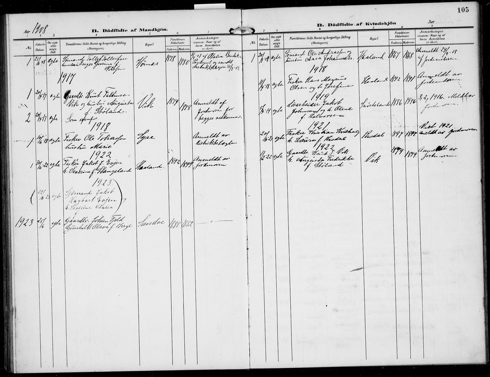 Skudenes sokneprestkontor, SAST/A -101849/H/Ha/Hab/L0009: Parish register (copy) no. B 9, 1908-1936, p. 105