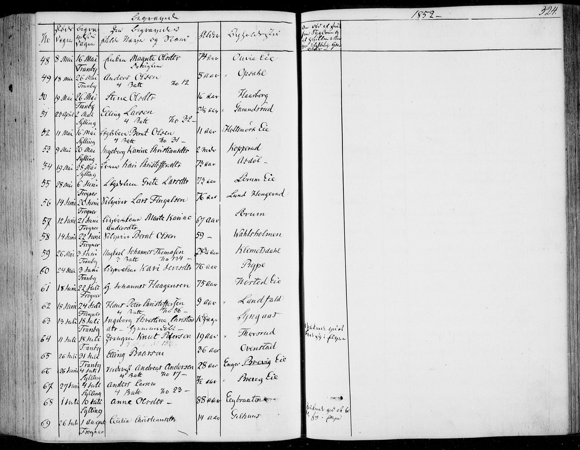 Lier kirkebøker, AV/SAKO-A-230/F/Fa/L0011: Parish register (official) no. I 11, 1843-1854, p. 324