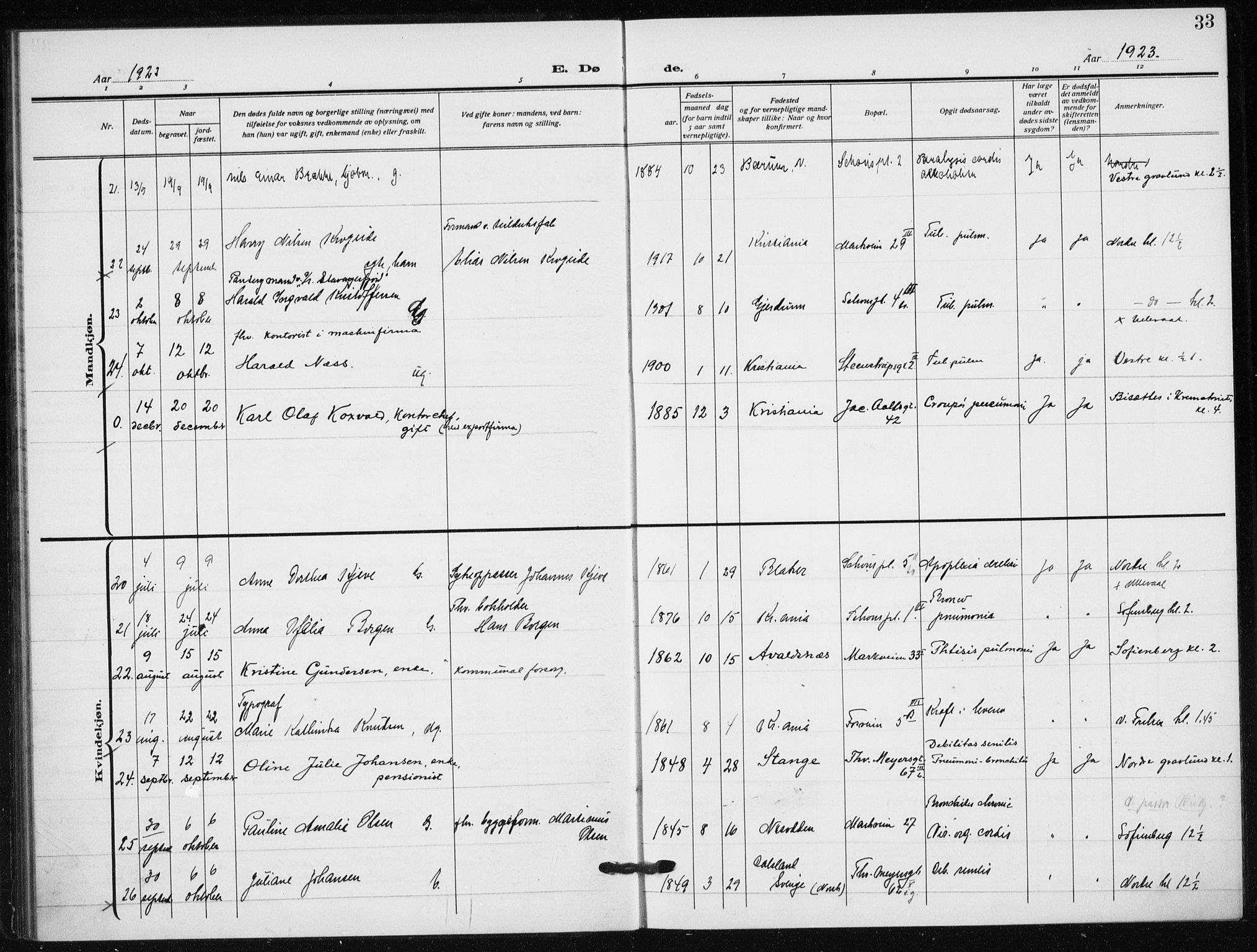 Hauge prestekontor Kirkebøker, AV/SAO-A-10849/F/Fa/L0005: Parish register (official) no. 5, 1917-1938, p. 33