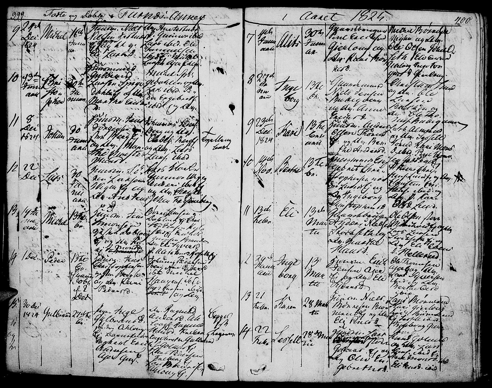 Vang prestekontor, Hedmark, AV/SAH-PREST-008/H/Ha/Haa/L0006: Parish register (official) no. 6 /2, 1810-1827, p. 399-400