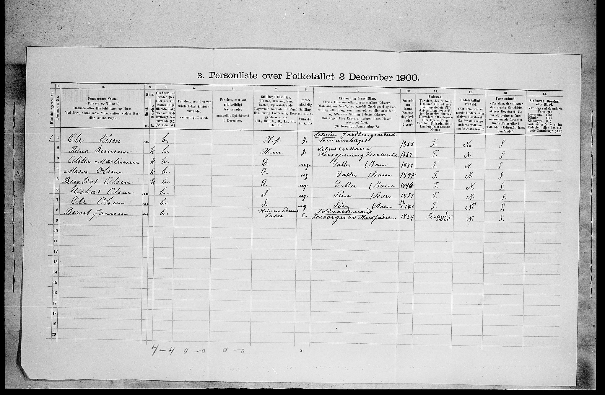 SAH, 1900 census for Grue, 1900, p. 1763