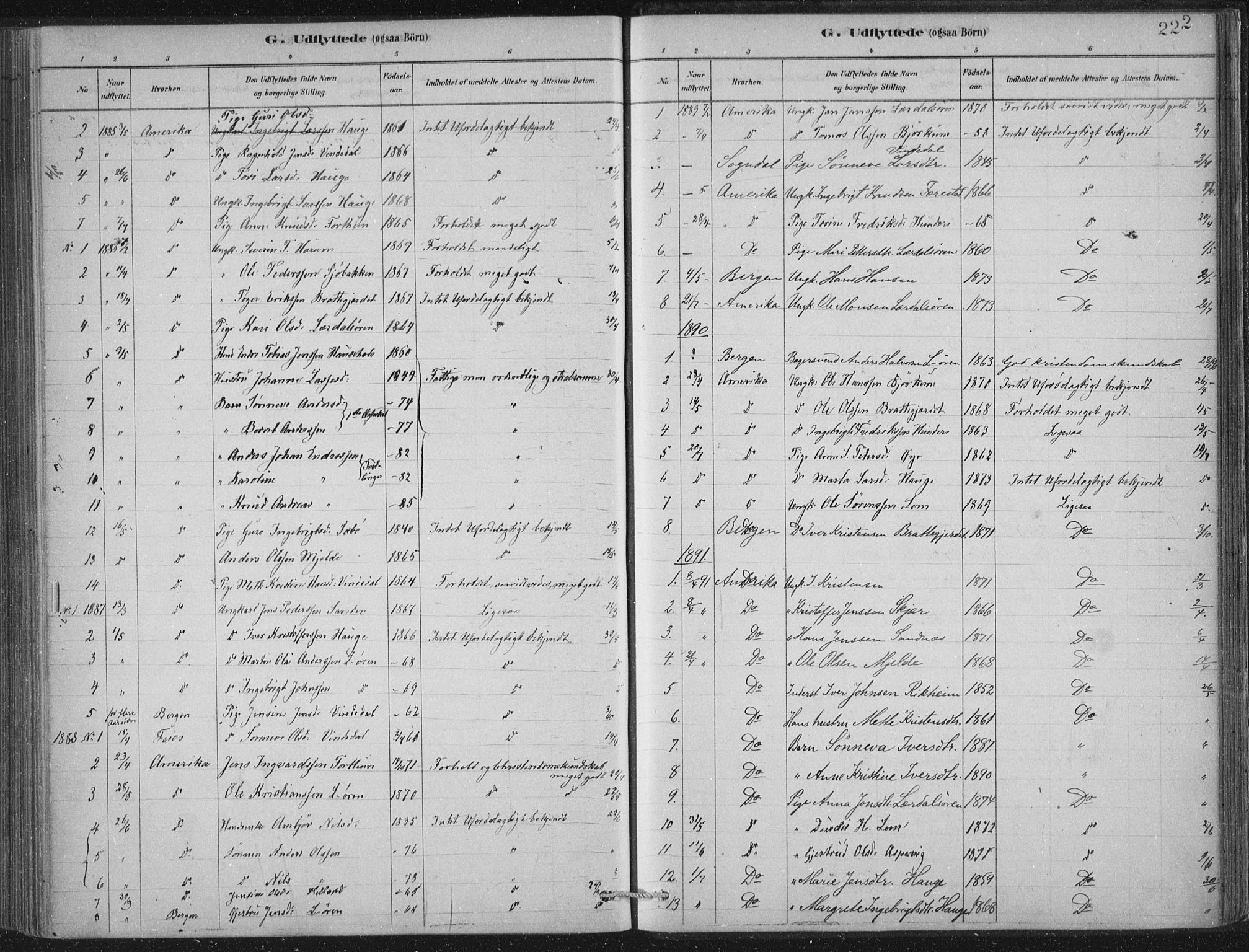 Lærdal sokneprestembete, AV/SAB-A-81201: Parish register (official) no. D  1, 1878-1908, p. 222