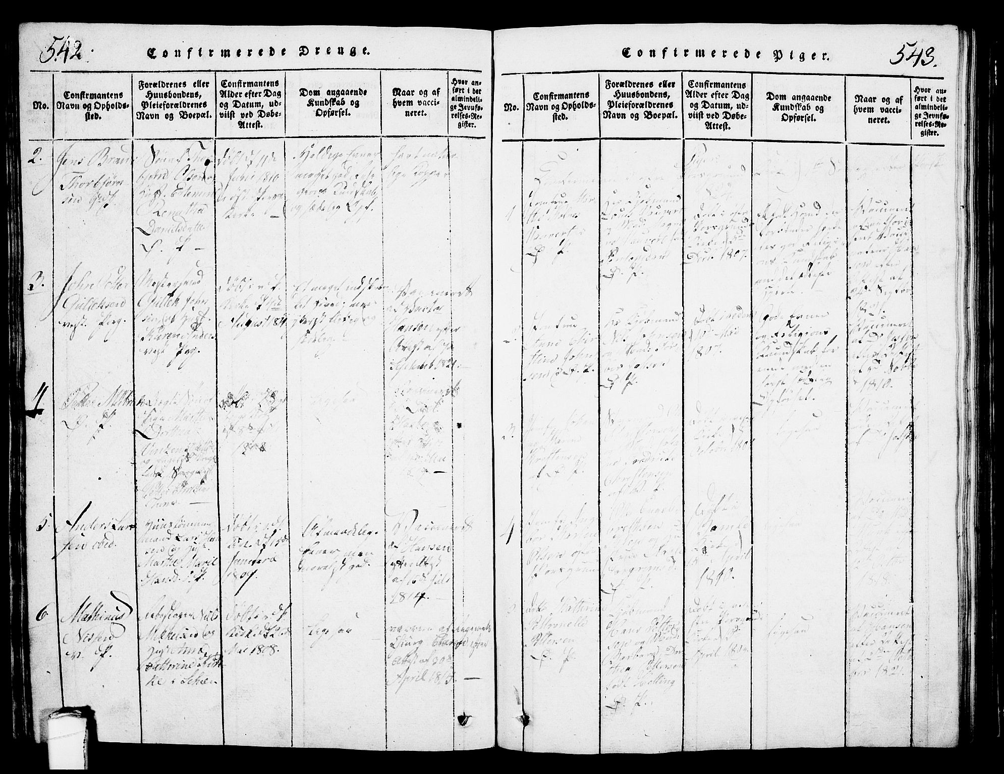 Porsgrunn kirkebøker , SAKO/A-104/G/Gb/L0001: Parish register (copy) no. II 1, 1817-1828, p. 542-543