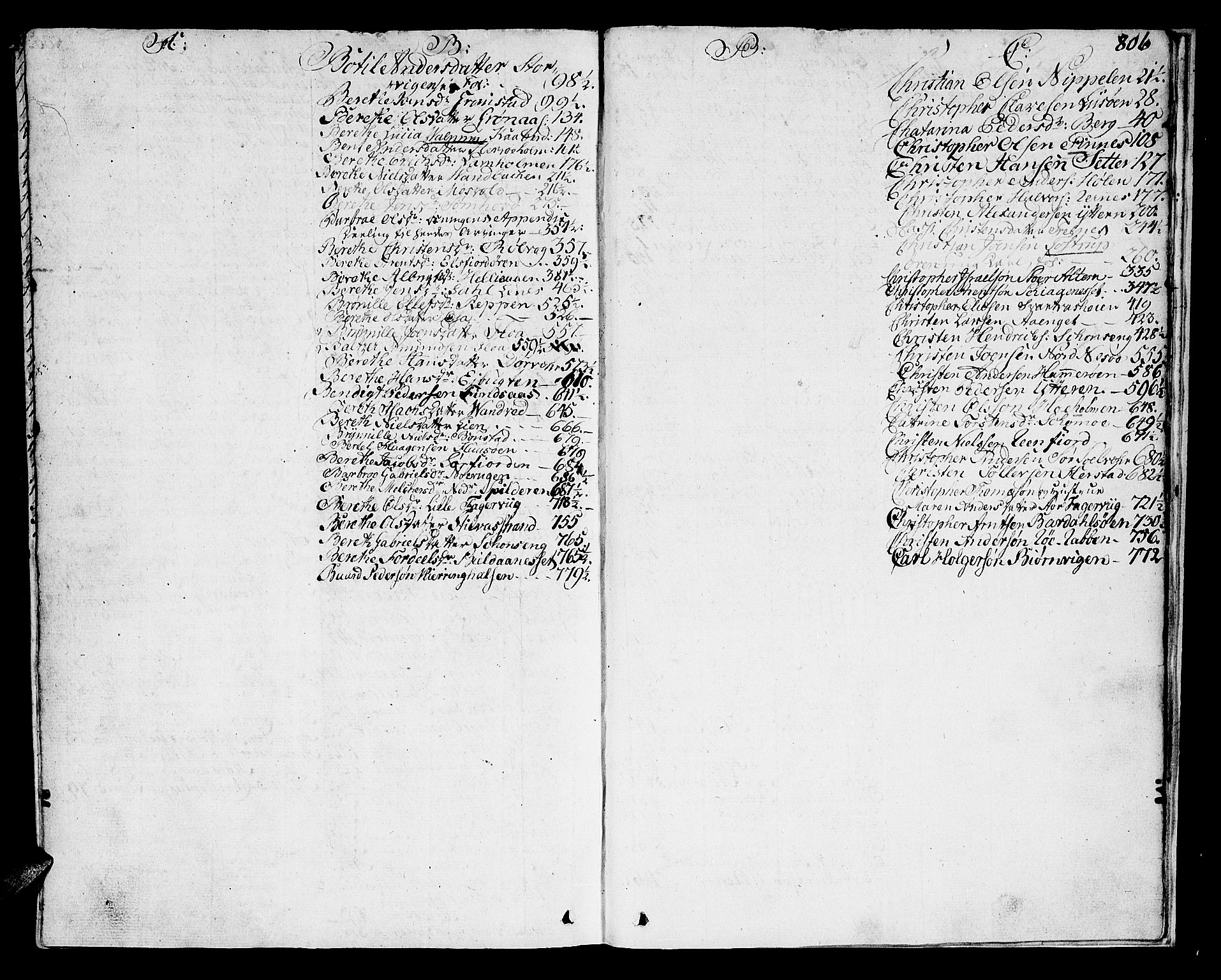 Helgeland sorenskriveri, SAT/A-0004/3/3A/L0065: Skifteprotokoll 15C, 1786-1788, p. 805b-806a