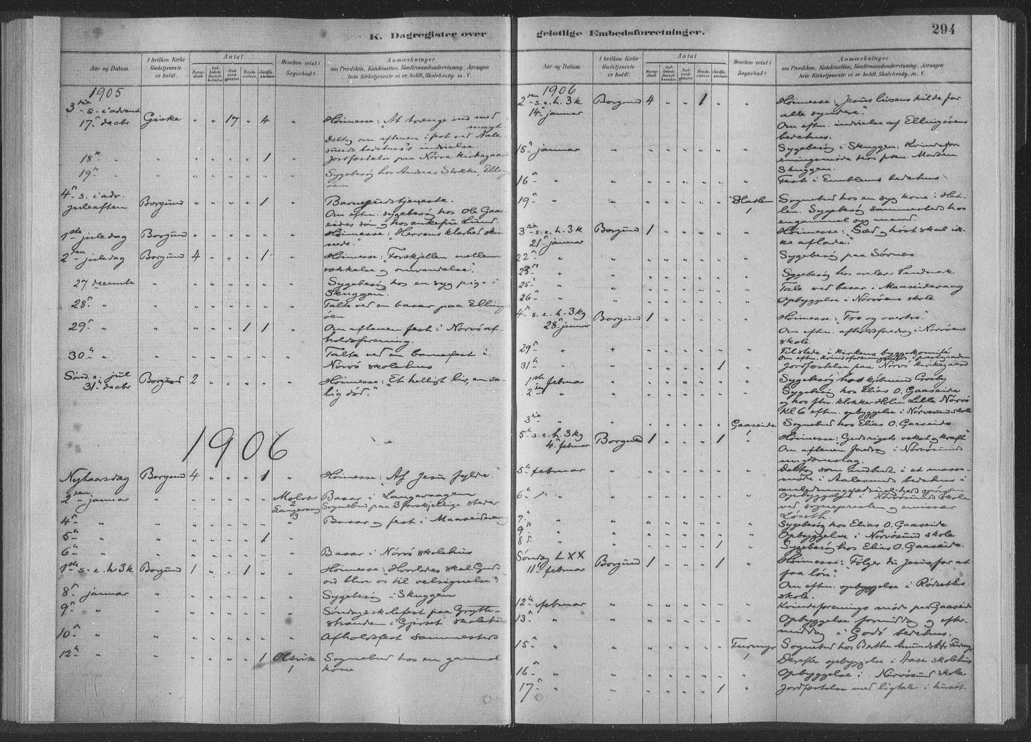 Ministerialprotokoller, klokkerbøker og fødselsregistre - Møre og Romsdal, AV/SAT-A-1454/528/L0404: Parish register (official) no. 528A13II, 1880-1922, p. 294