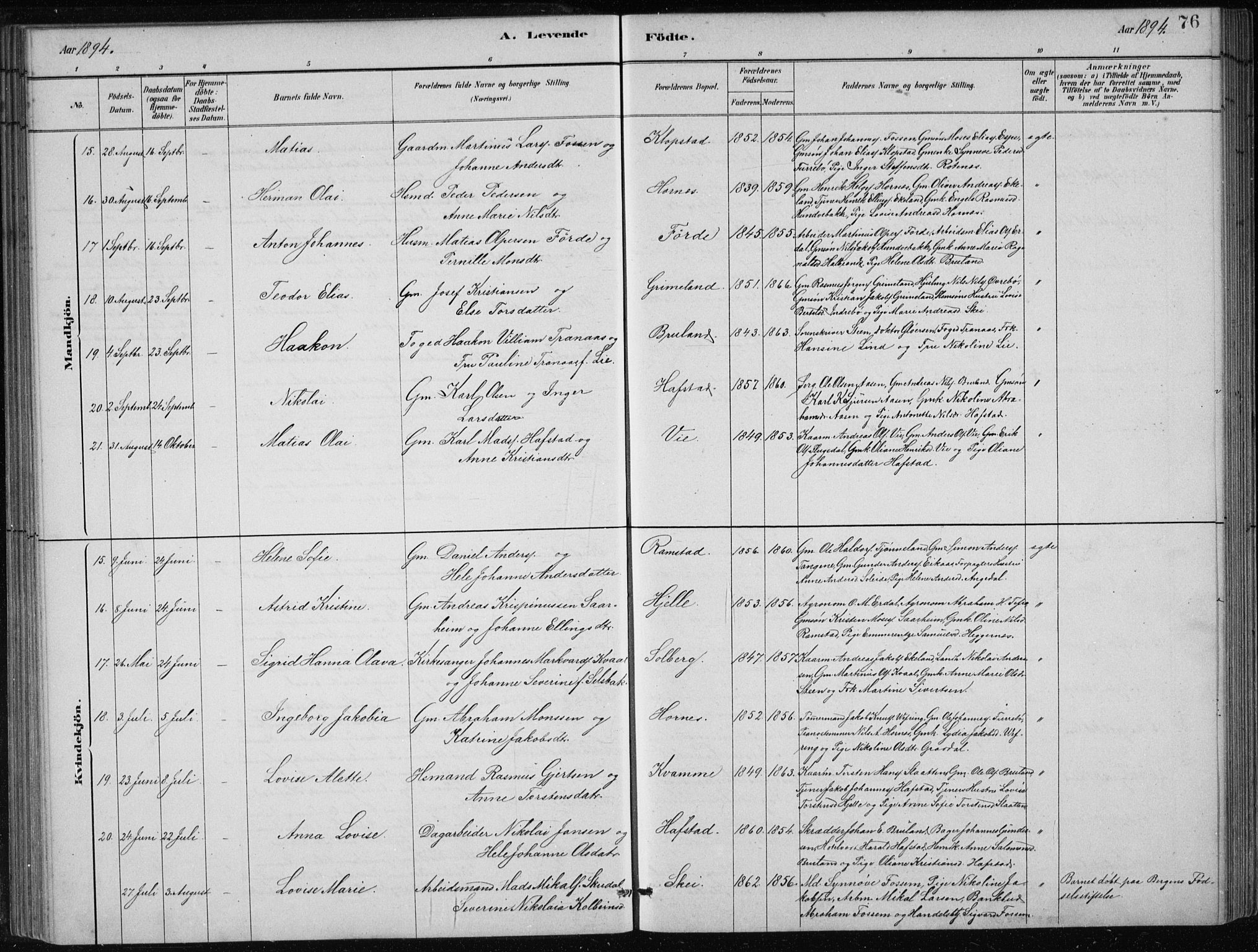 Førde sokneprestembete, AV/SAB-A-79901/H/Hab/Haba/L0002: Parish register (copy) no. A 2, 1881-1898, p. 76