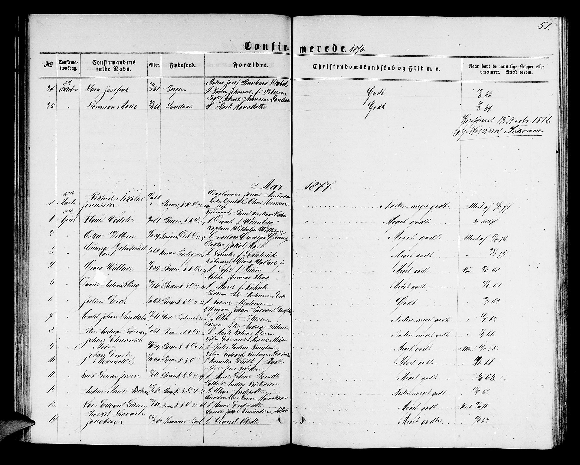 Mariakirken Sokneprestembete, SAB/A-76901/H/Hab/L0003: Parish register (copy) no. A 3, 1862-1877, p. 51