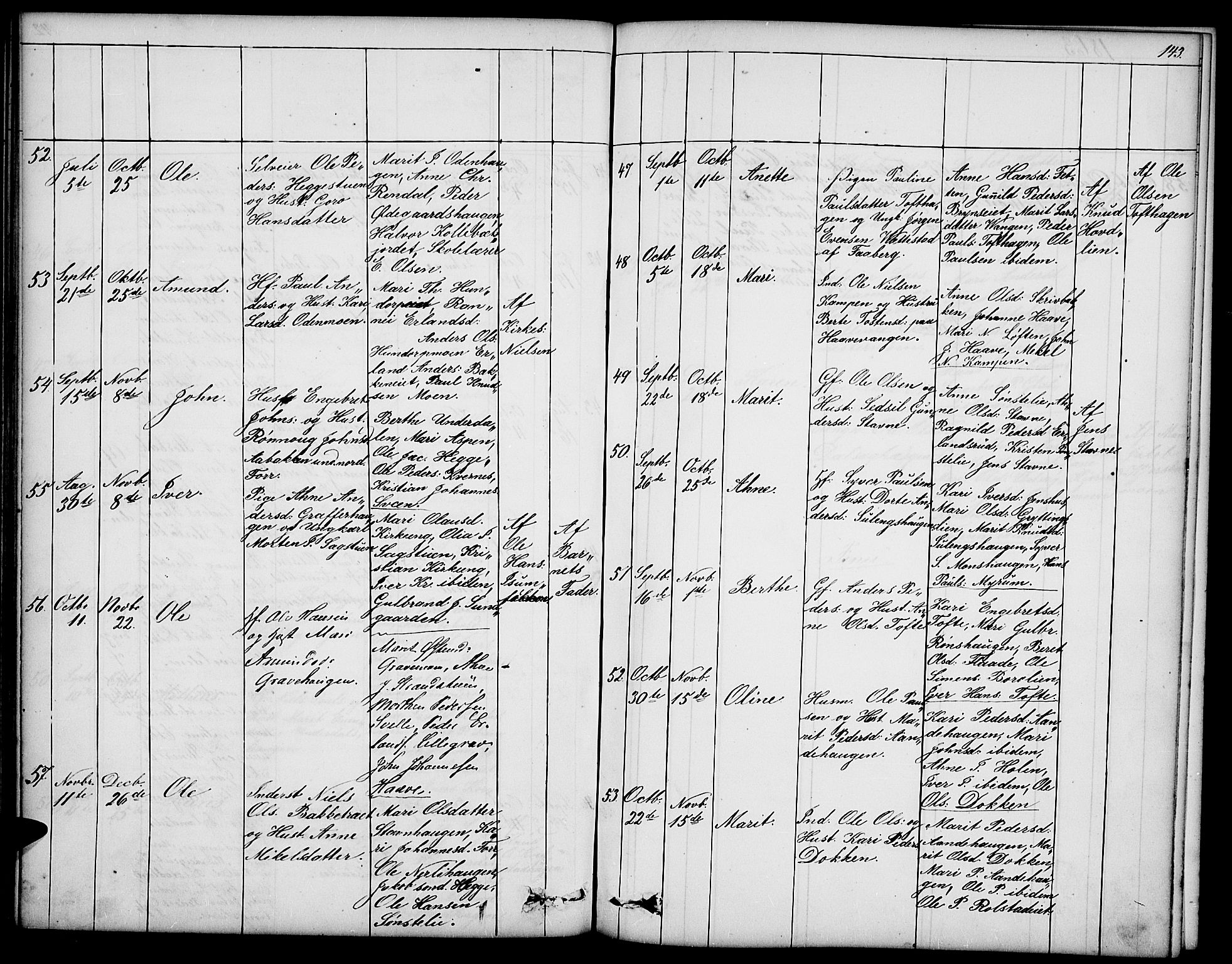 Sør-Fron prestekontor, AV/SAH-PREST-010/H/Ha/Hab/L0001: Parish register (copy) no. 1, 1844-1863, p. 143