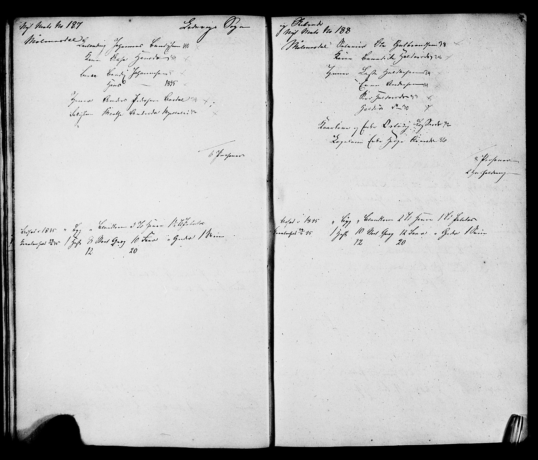 , Census 1835 for Lavik, 1835, p. 29