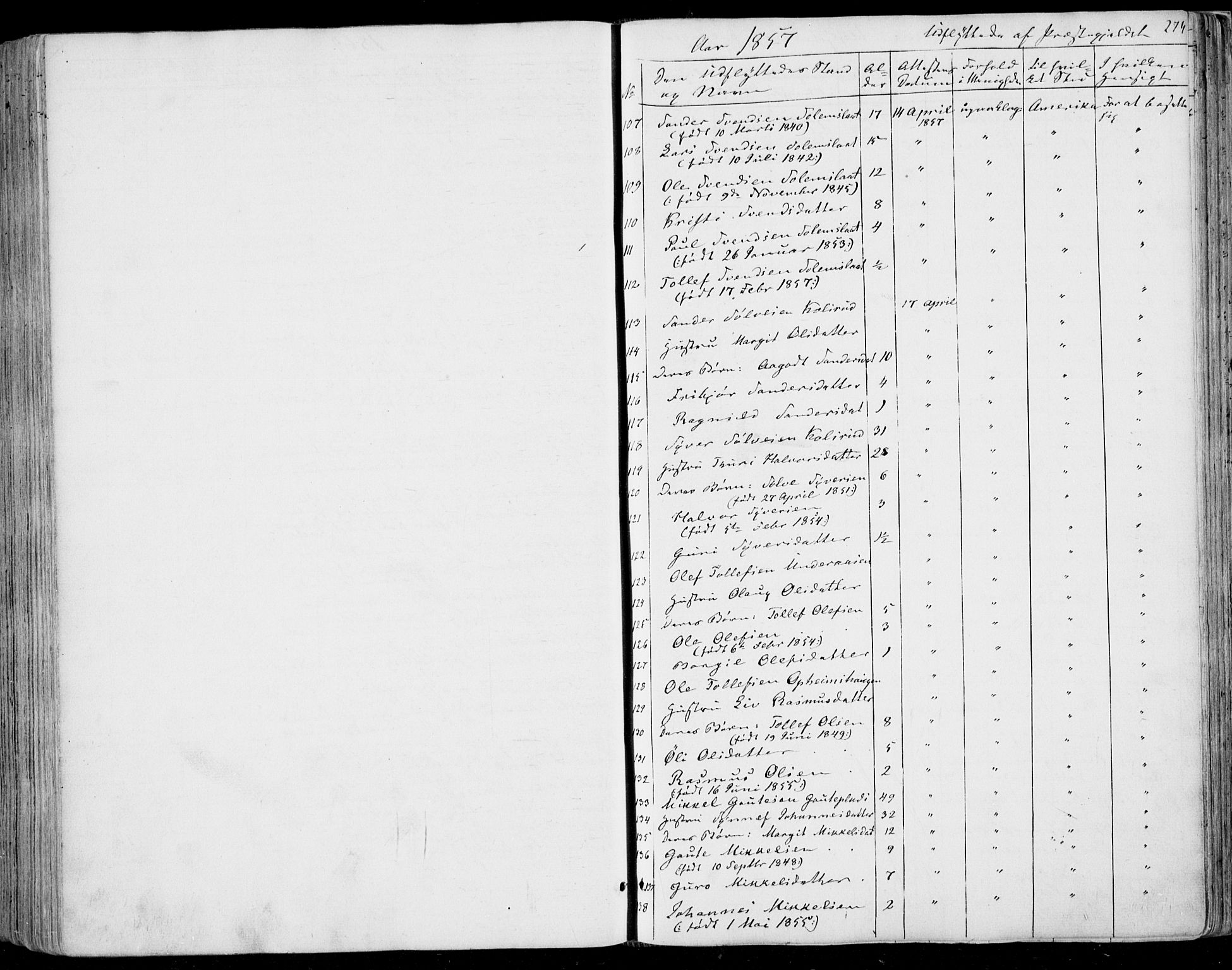 Ål kirkebøker, AV/SAKO-A-249/F/Fa/L0006: Parish register (official) no. I 6, 1849-1864, p. 274