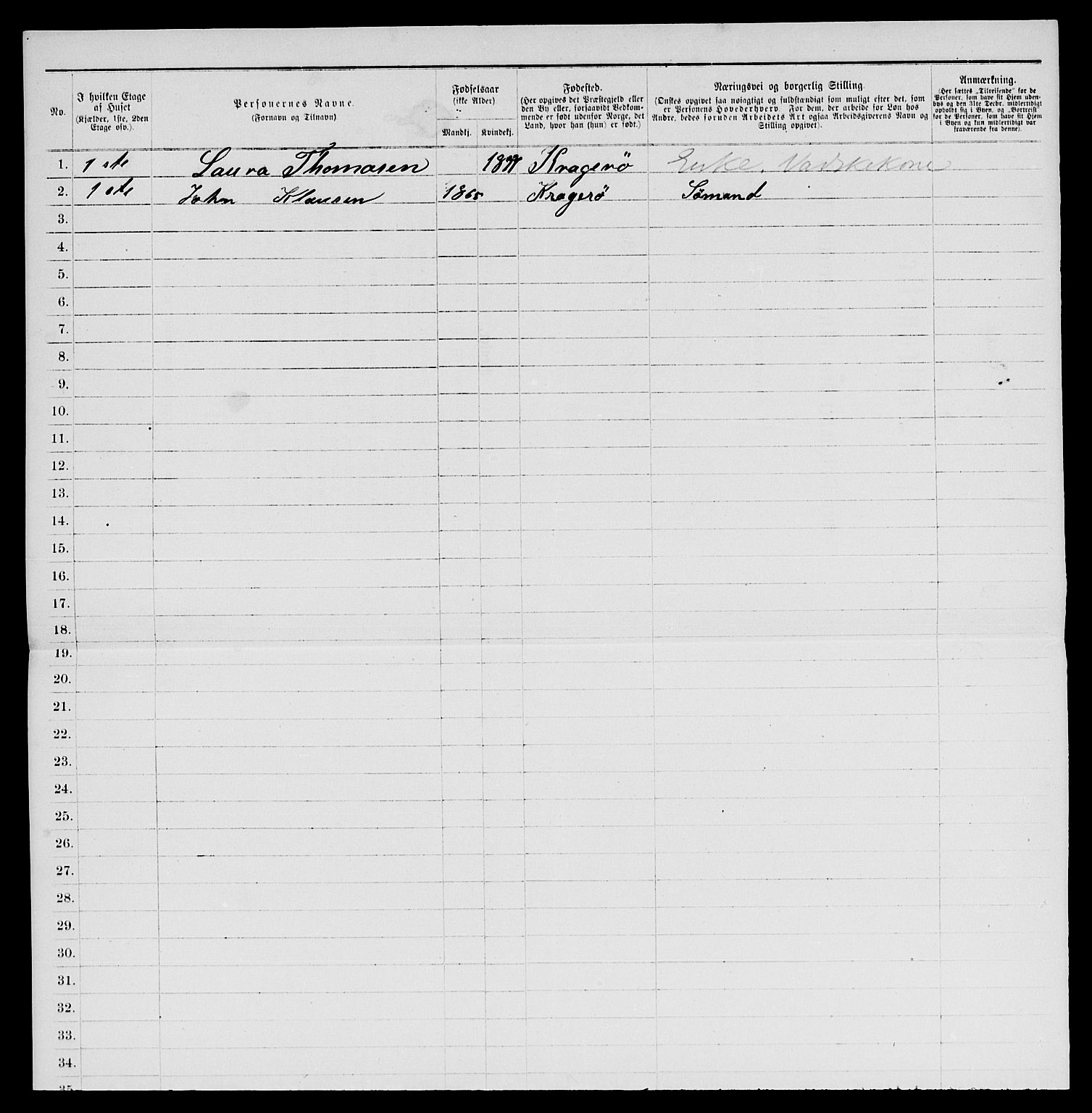 SAKO, 1885 census for 0801 Kragerø, 1885, p. 15