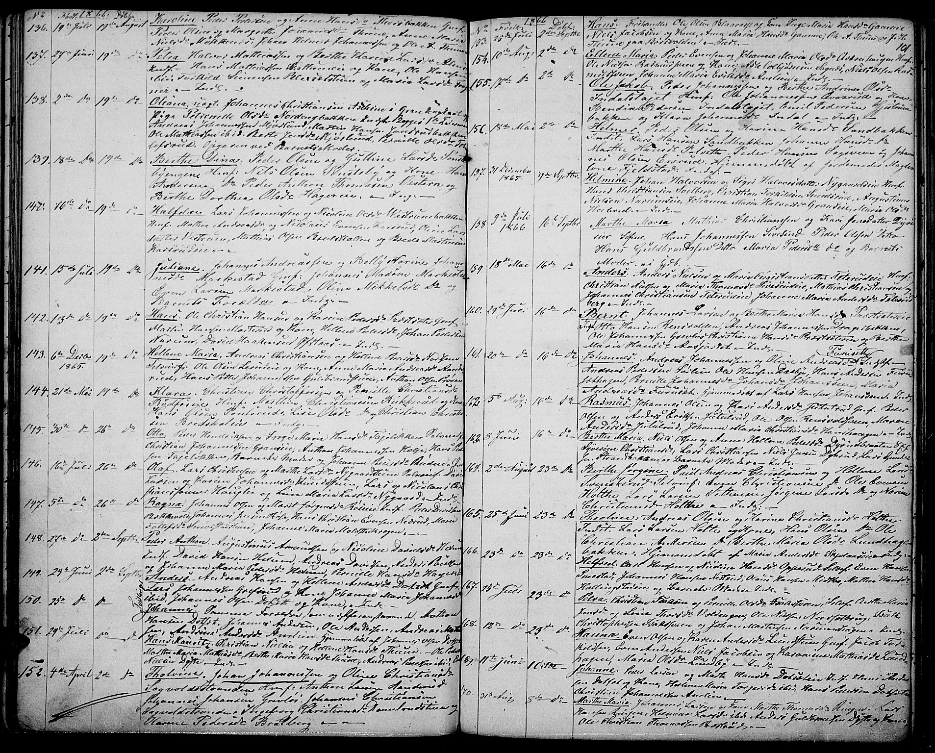 Vestre Toten prestekontor, AV/SAH-PREST-108/H/Ha/Hab/L0005: Parish register (copy) no. 5, 1854-1870, p. 101