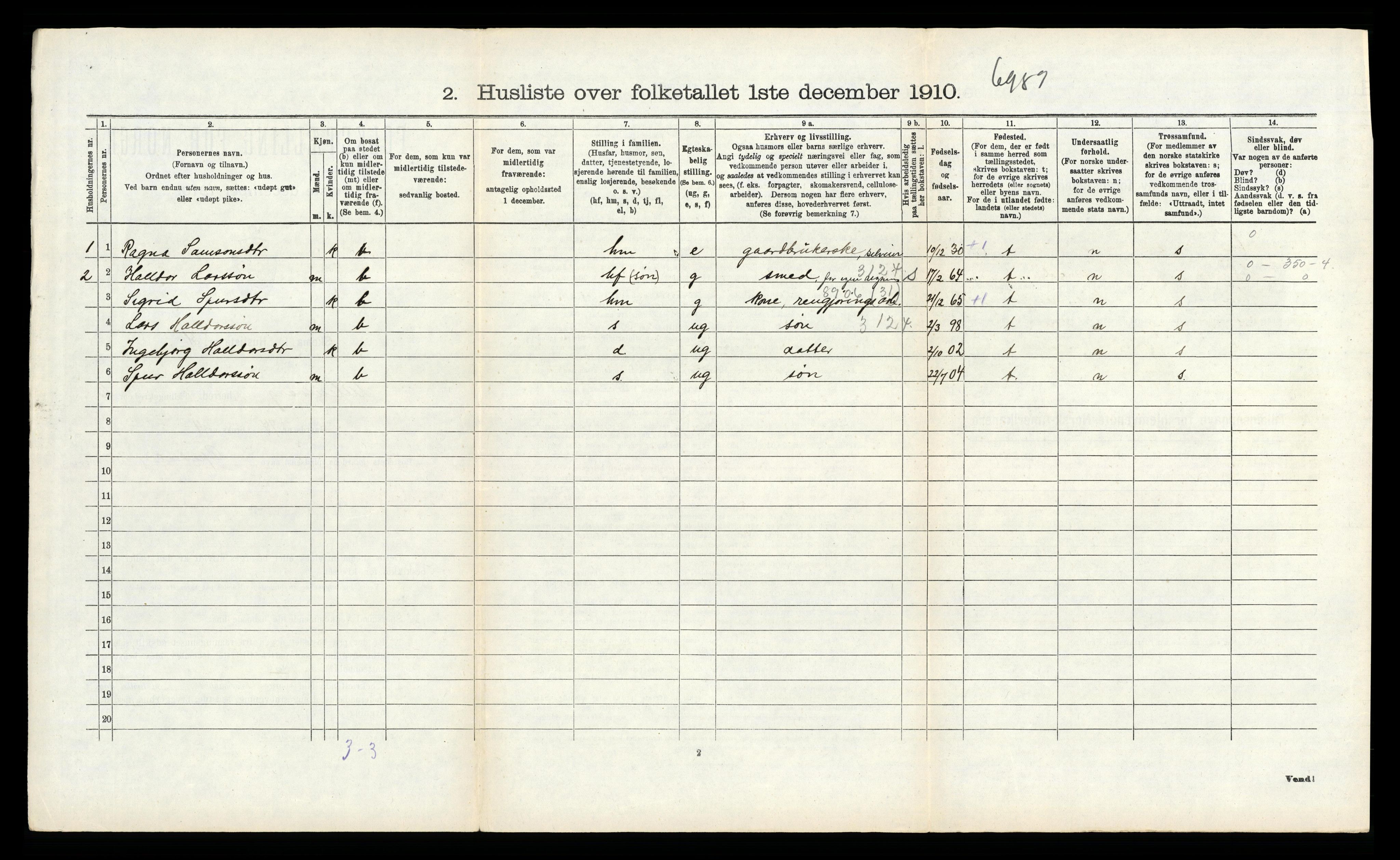 RA, 1910 census for Ullensvang, 1910, p. 2034