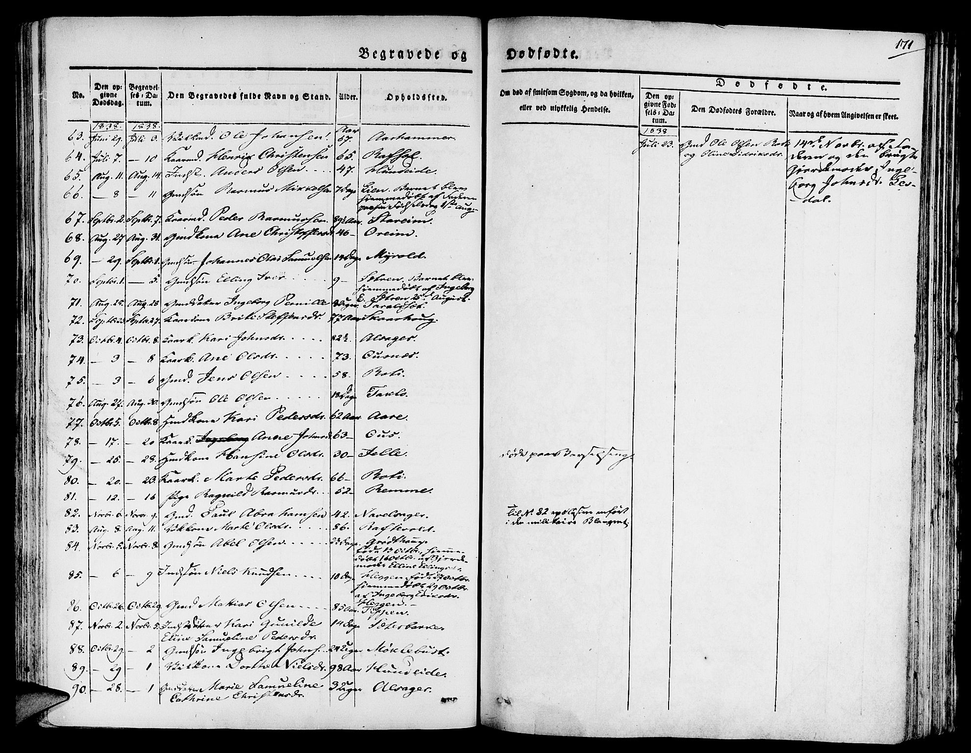 Eid sokneprestembete, SAB/A-82301/H/Haa/Haaa/L0006: Parish register (official) no. A 6, 1831-1843, p. 171