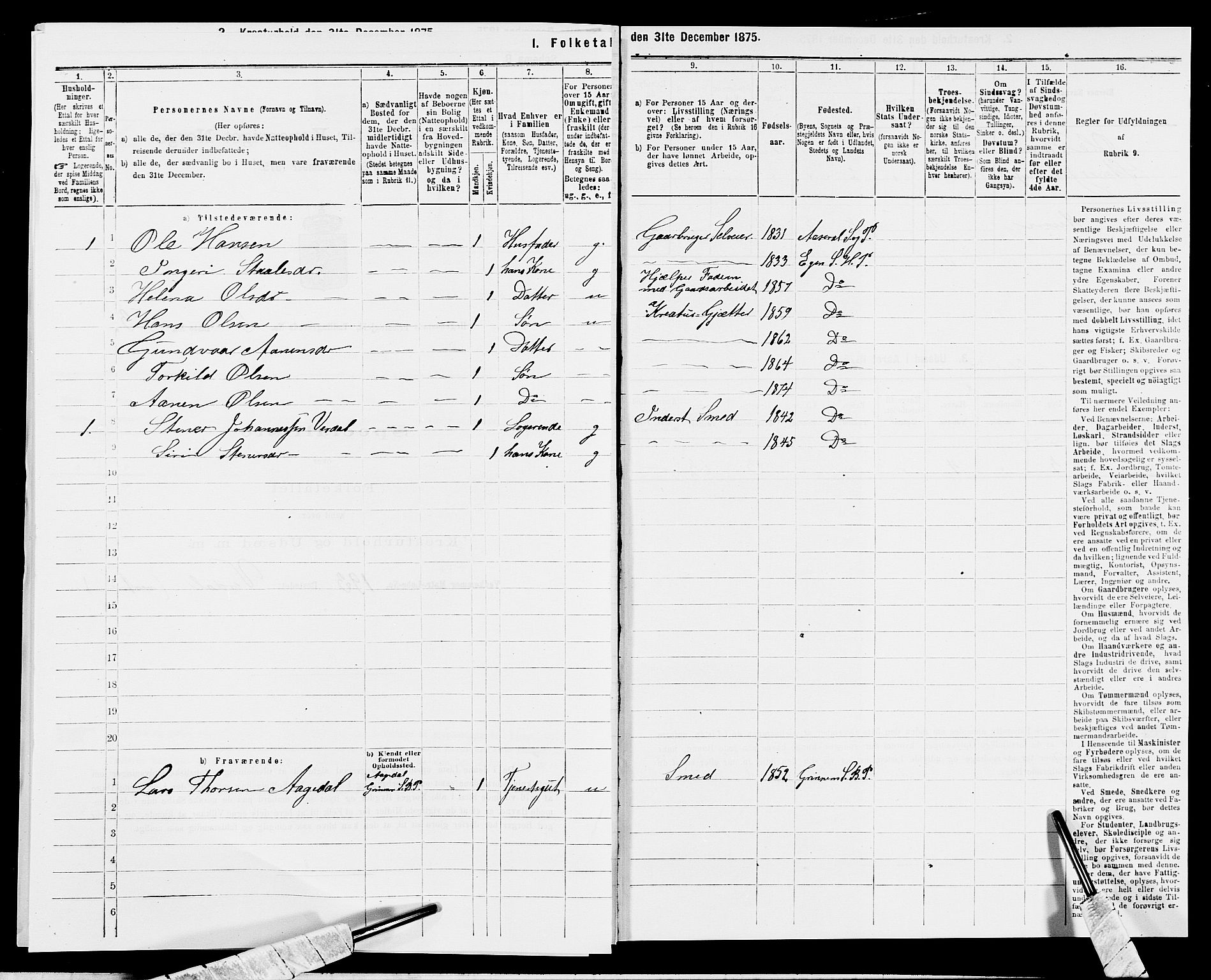 SAK, 1875 census for 1034P Hægebostad, 1875, p. 576