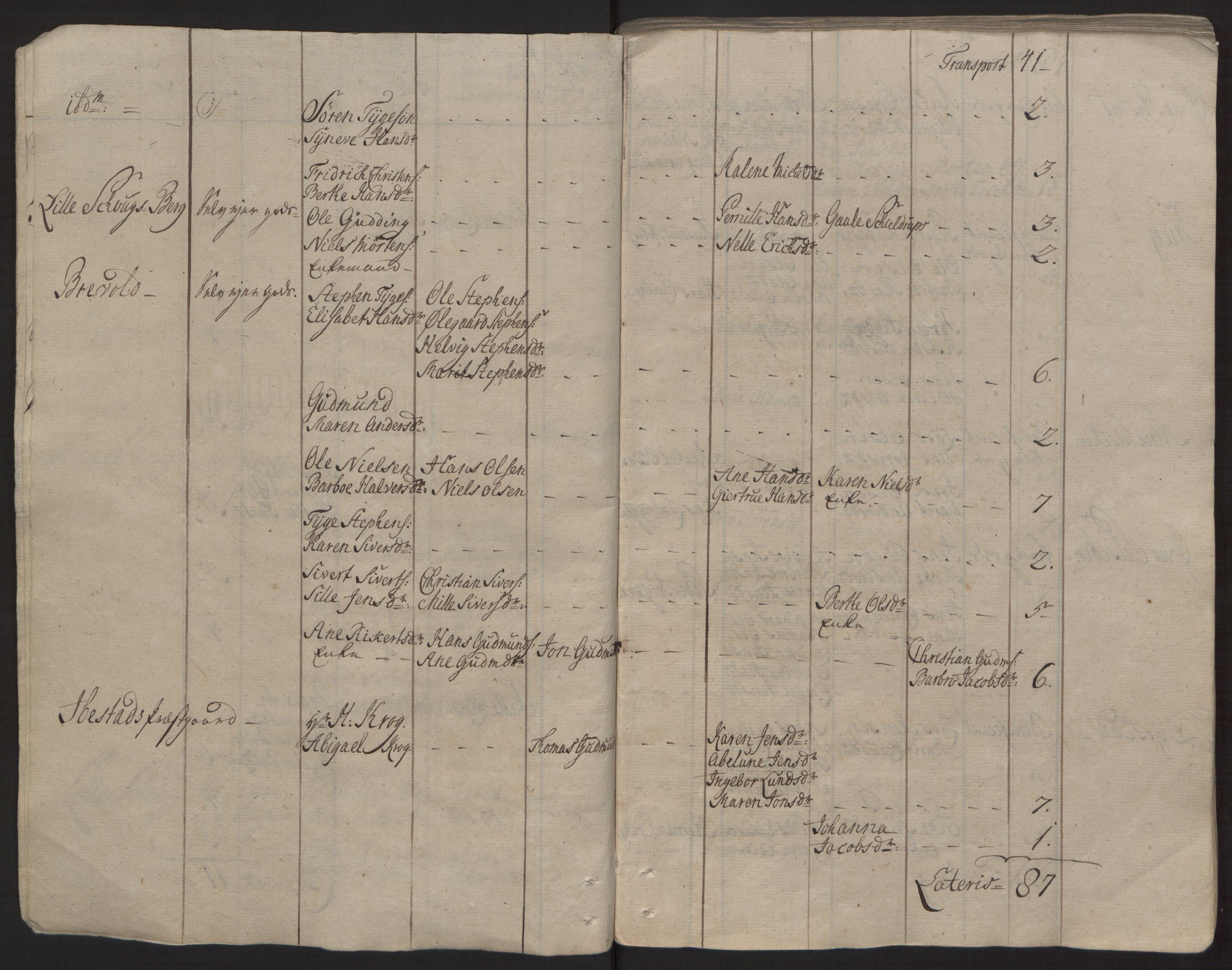 Rentekammeret inntil 1814, Reviderte regnskaper, Fogderegnskap, RA/EA-4092/R68/L4845: Ekstraskatten Senja og Troms, 1762-1765, p. 17