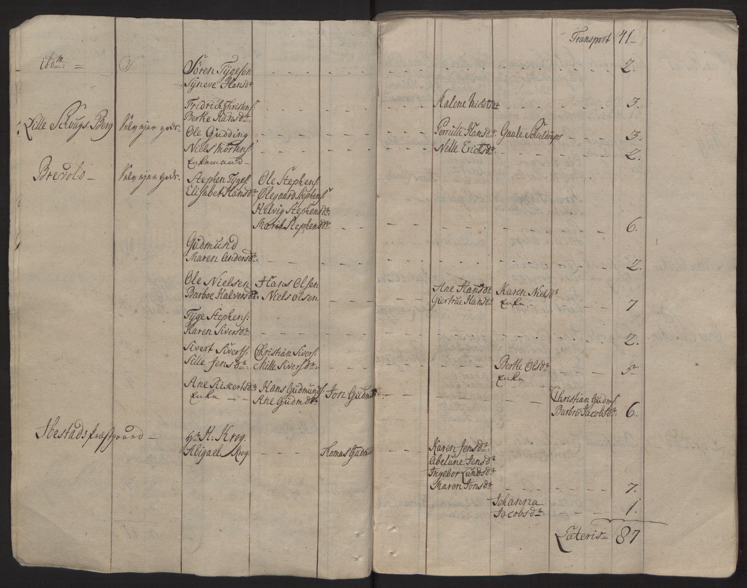 Rentekammeret inntil 1814, Reviderte regnskaper, Fogderegnskap, AV/RA-EA-4092/R68/L4845: Ekstraskatten Senja og Troms, 1762-1765, p. 17