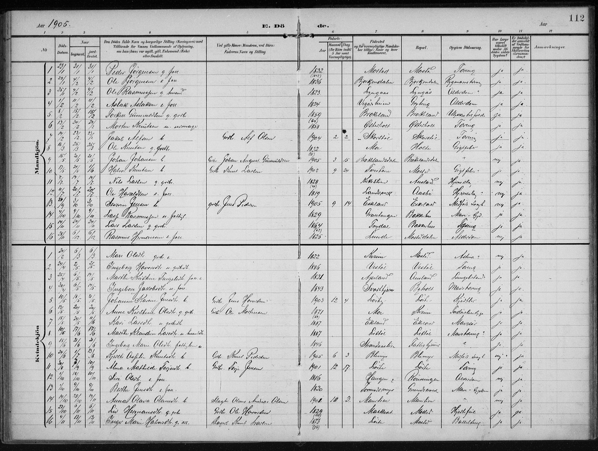 Gjerstad sokneprestkontor, AV/SAK-1111-0014/F/Fa/Faa/L0011: Parish register (official) no. A 11, 1903-1914, p. 112