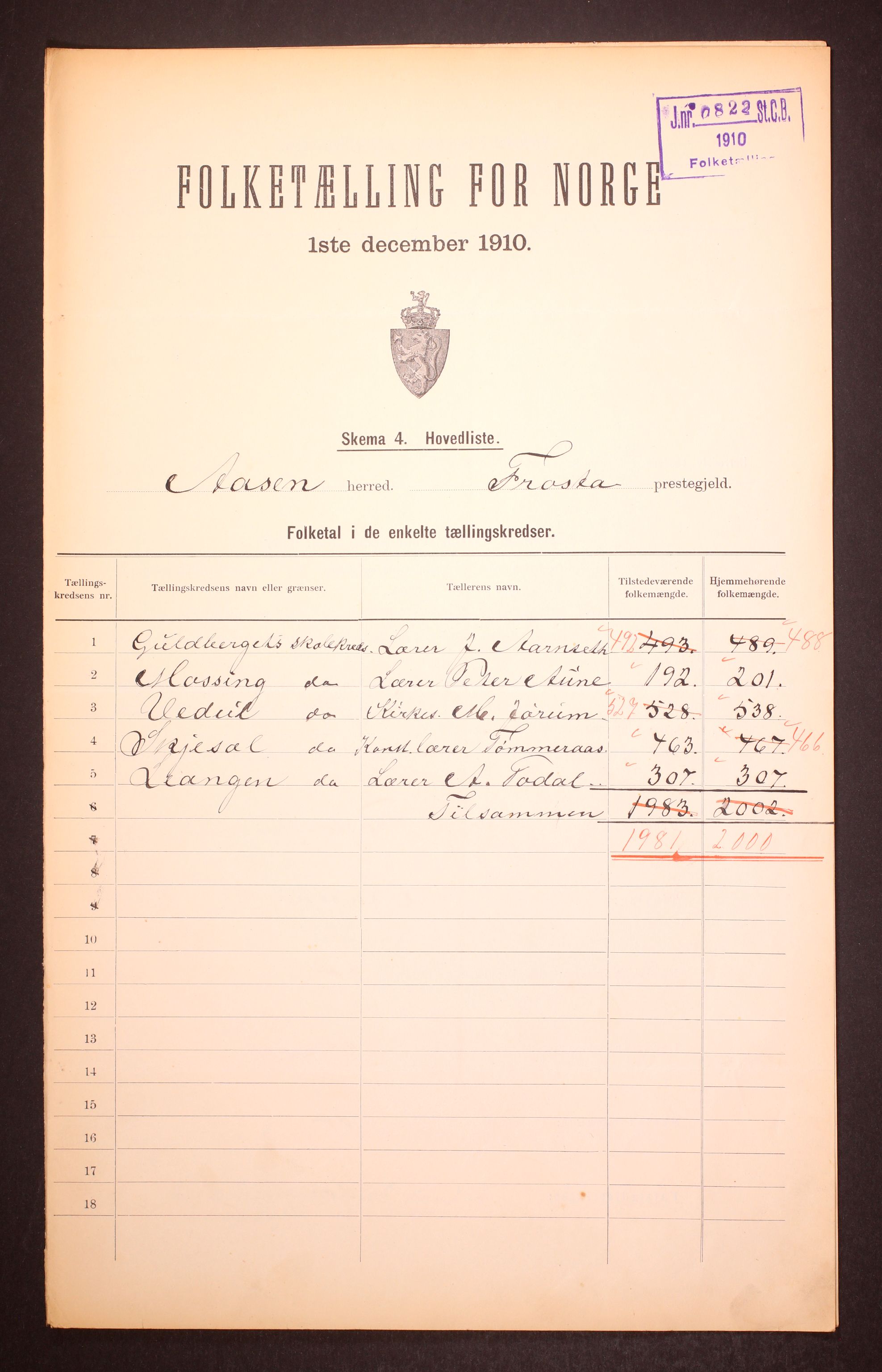 RA, 1910 census for Åsen, 1910, p. 2