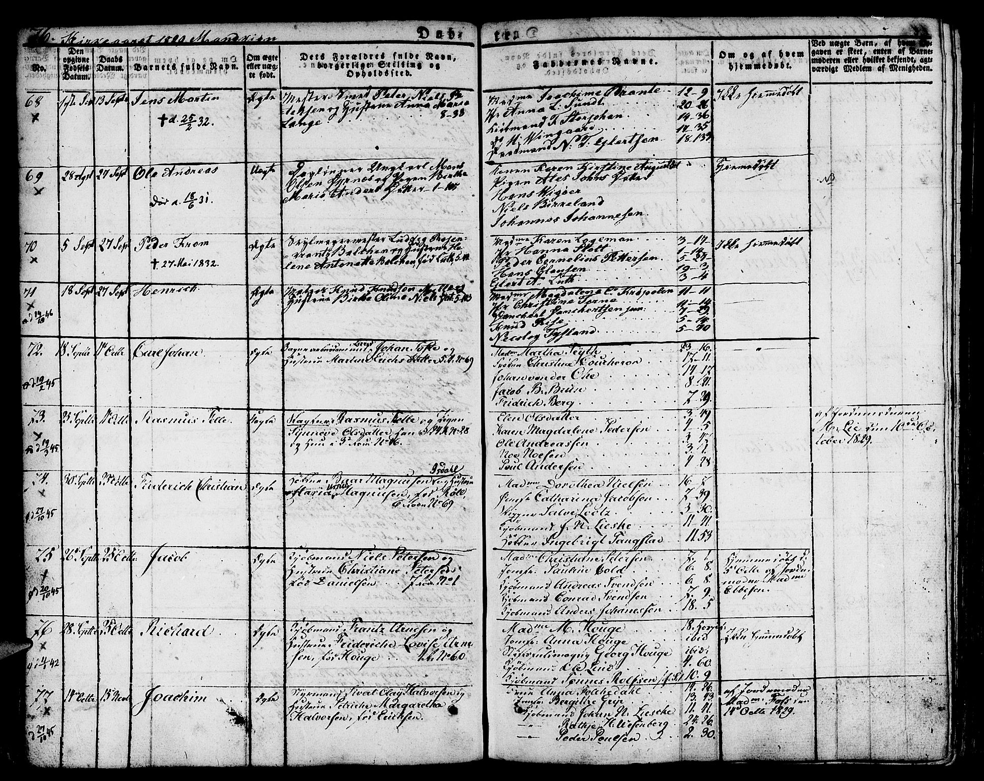 Nykirken Sokneprestembete, SAB/A-77101/H/Hab: Parish register (copy) no. A 5I, 1821-1841, p. 76