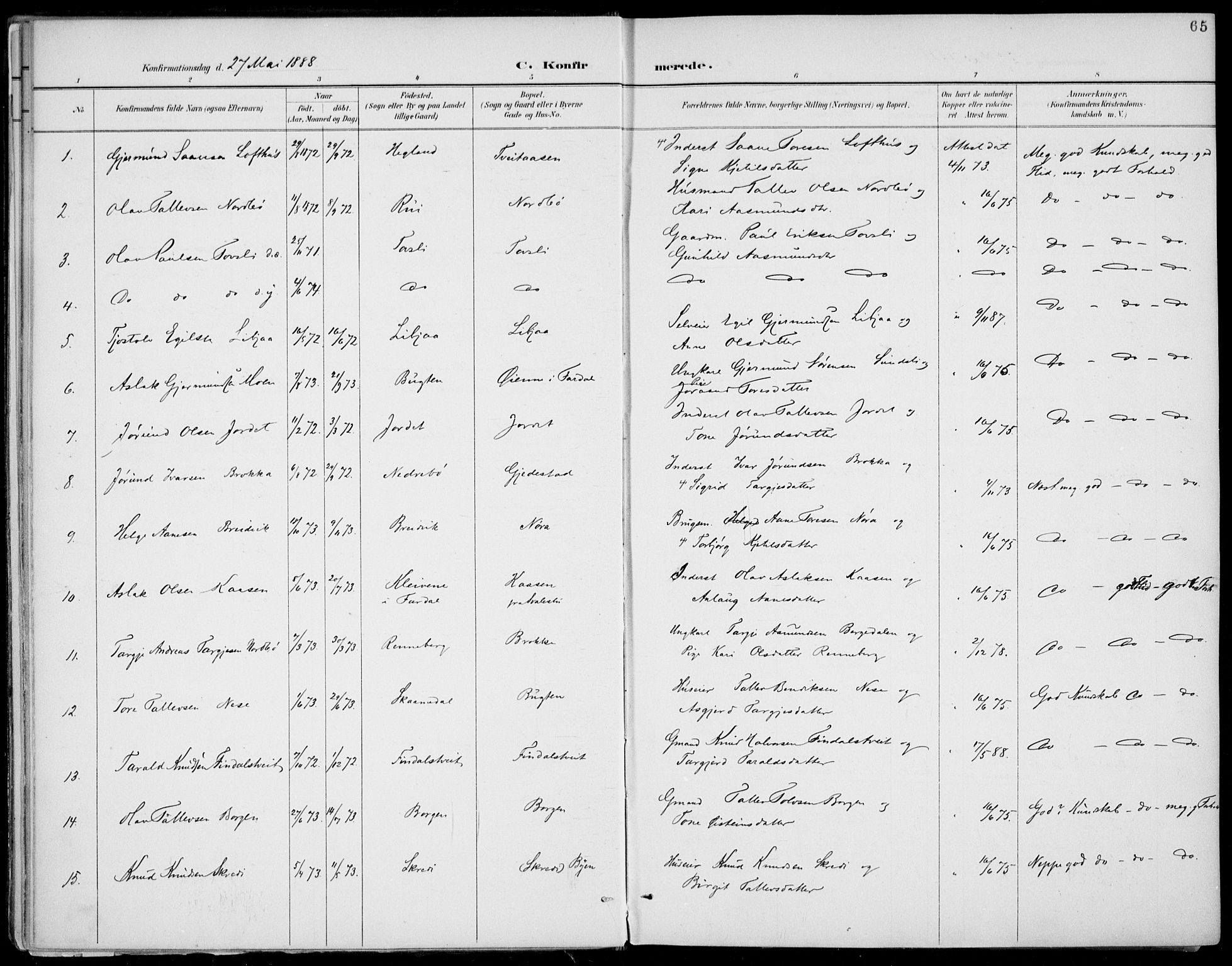 Fyresdal kirkebøker, SAKO/A-263/F/Fa/L0007: Parish register (official) no. I 7, 1887-1914, p. 65