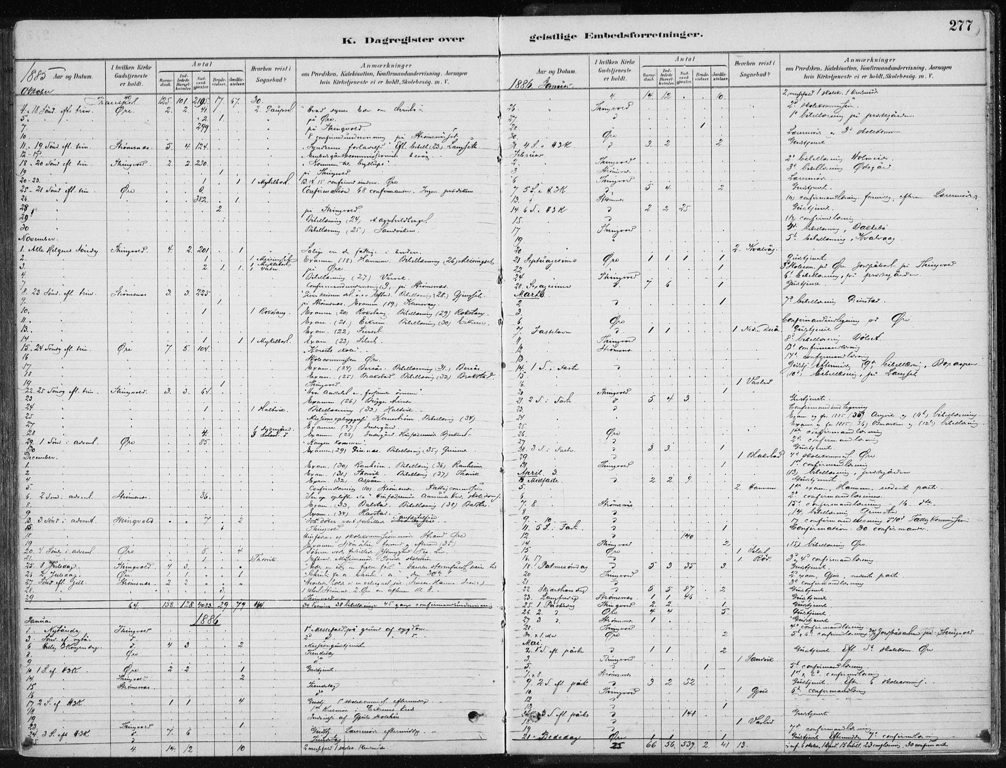 Ministerialprotokoller, klokkerbøker og fødselsregistre - Møre og Romsdal, AV/SAT-A-1454/586/L0987: Parish register (official) no. 586A13, 1879-1892, p. 277