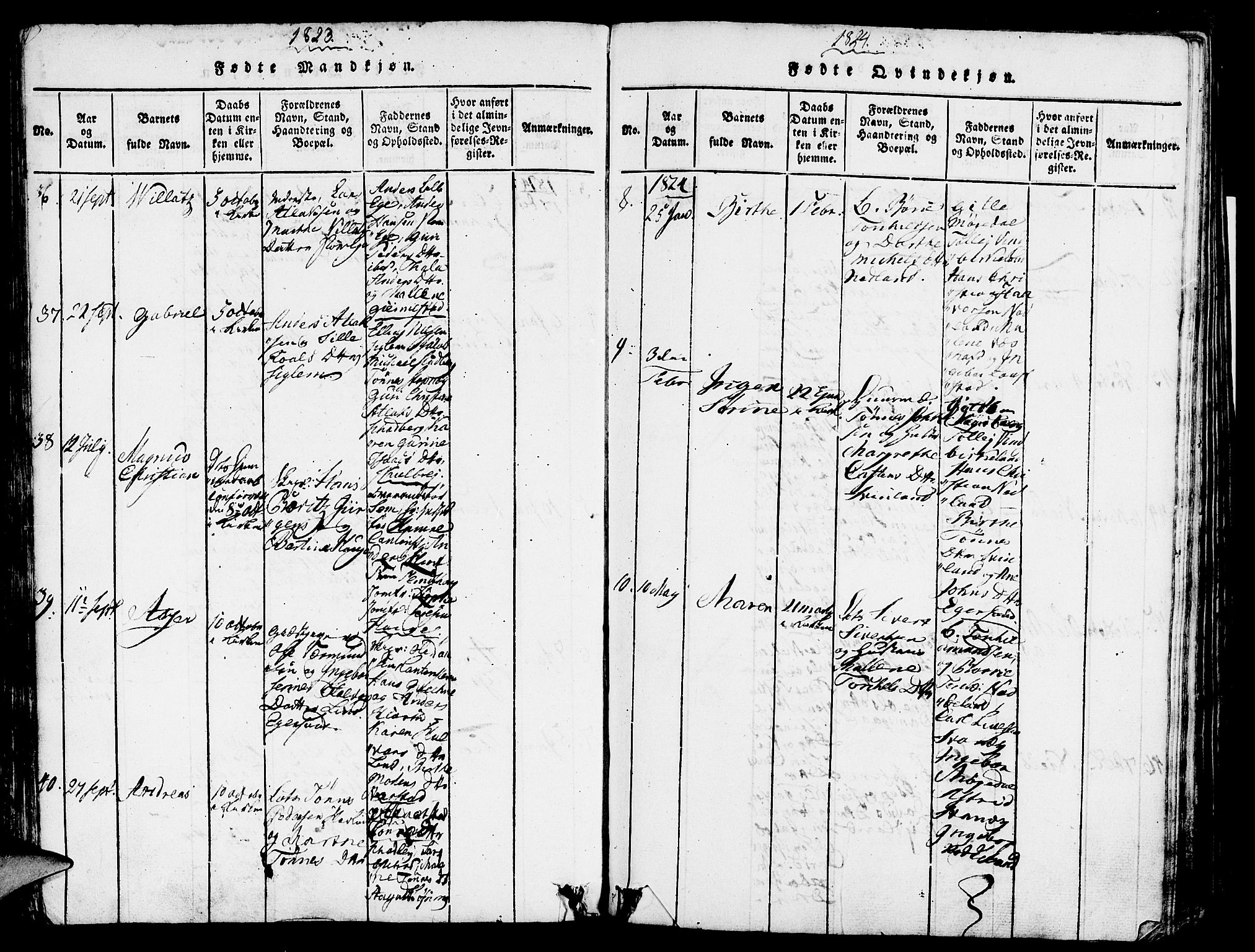 Eigersund sokneprestkontor, AV/SAST-A-101807/S08/L0007: Parish register (official) no. A 7, 1815-1827