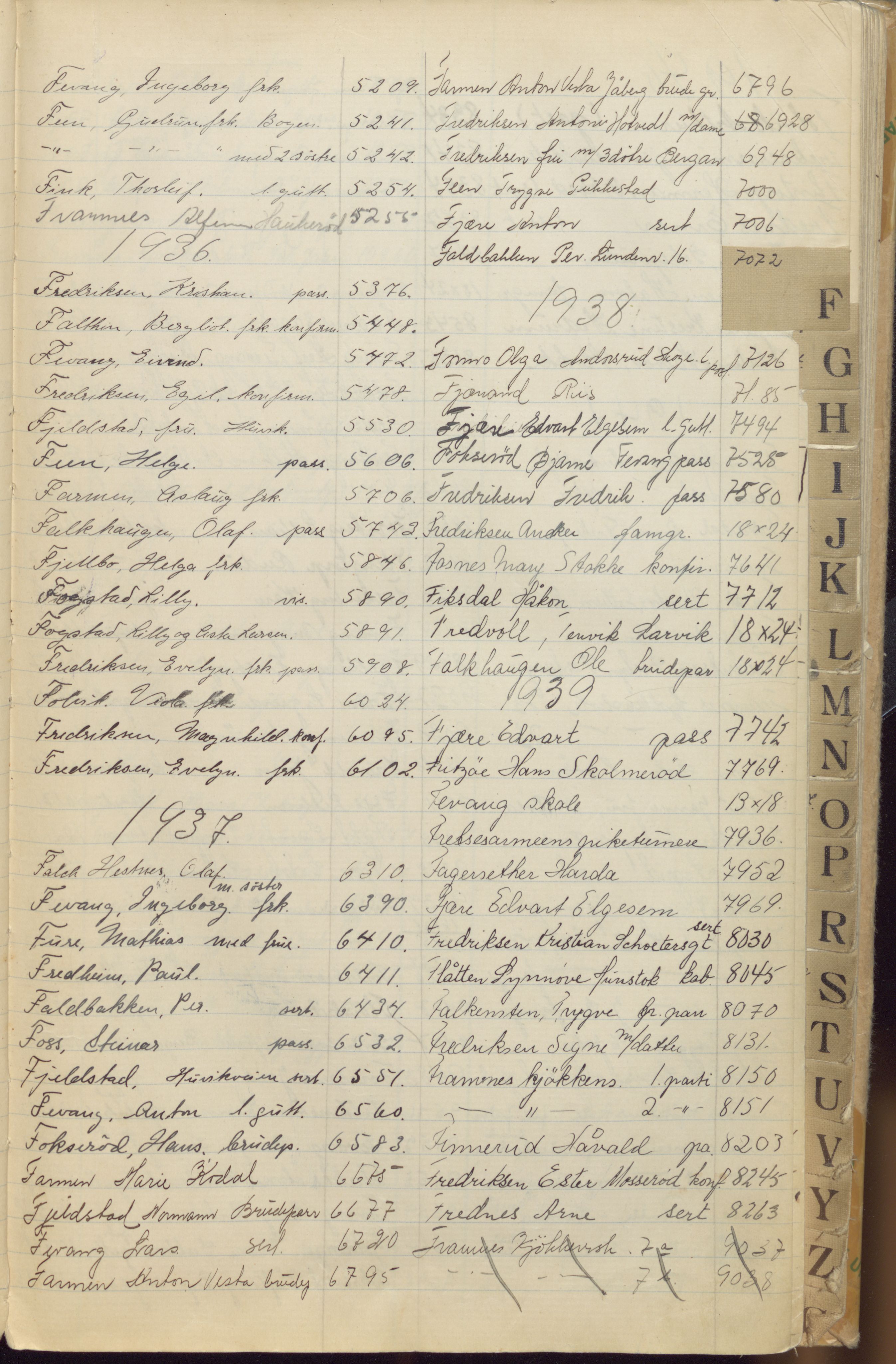 Pa 1494 - Jørgensen, Antonius. Fotograf, VEMU/A-2760/F/Fa, 1927-2004, p. 106