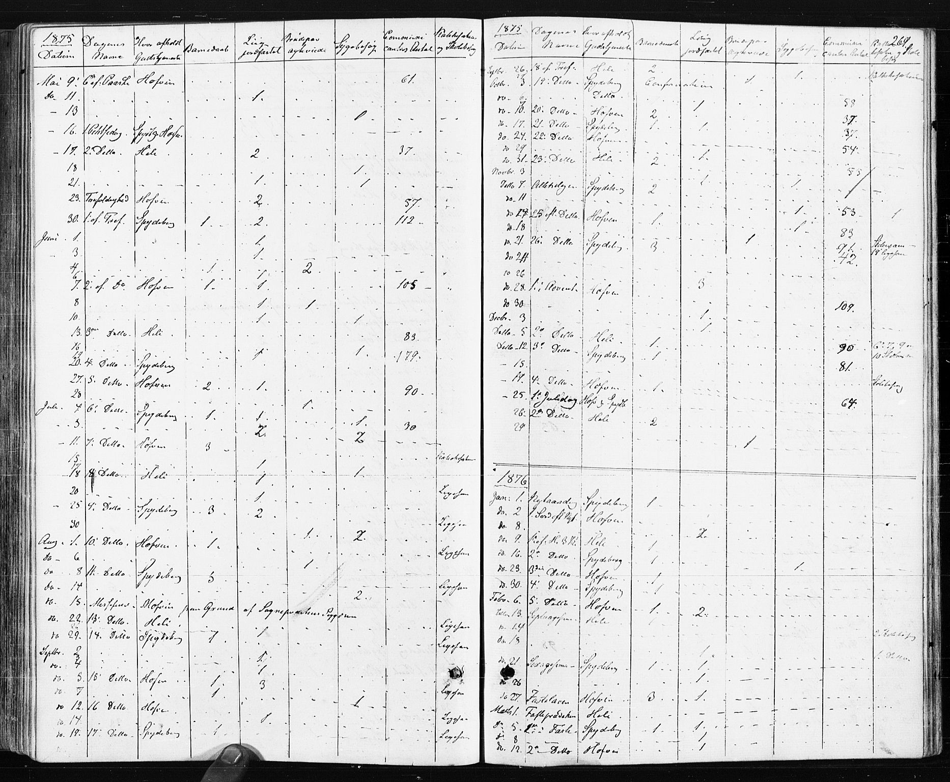 Spydeberg prestekontor Kirkebøker, SAO/A-10924/F/Fa/L0007: Parish register (official) no. I 7, 1875-1885, p. 269