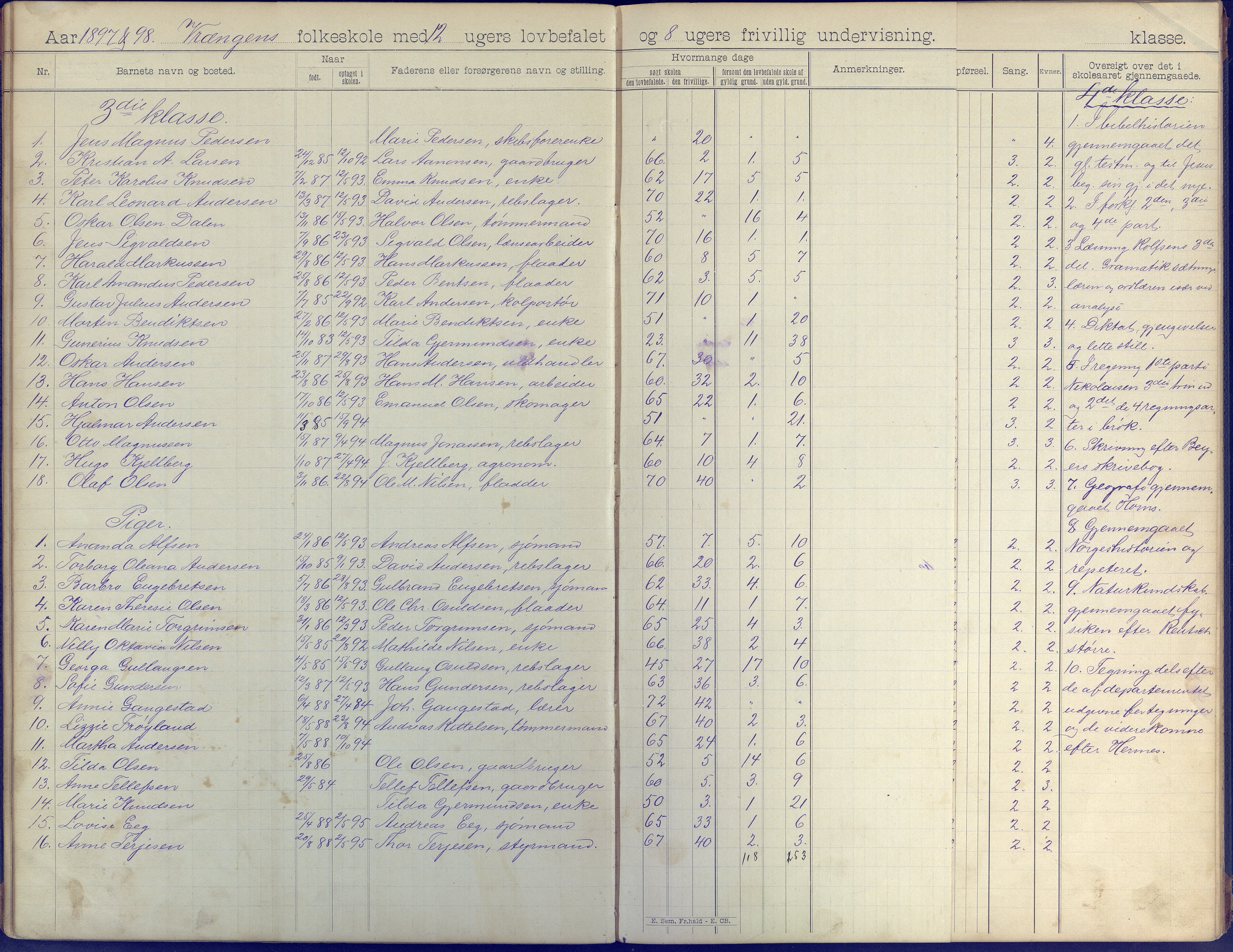 Øyestad kommune frem til 1979, AAKS/KA0920-PK/06/06K/L0008: Skoleprotokoll, 1894-1905