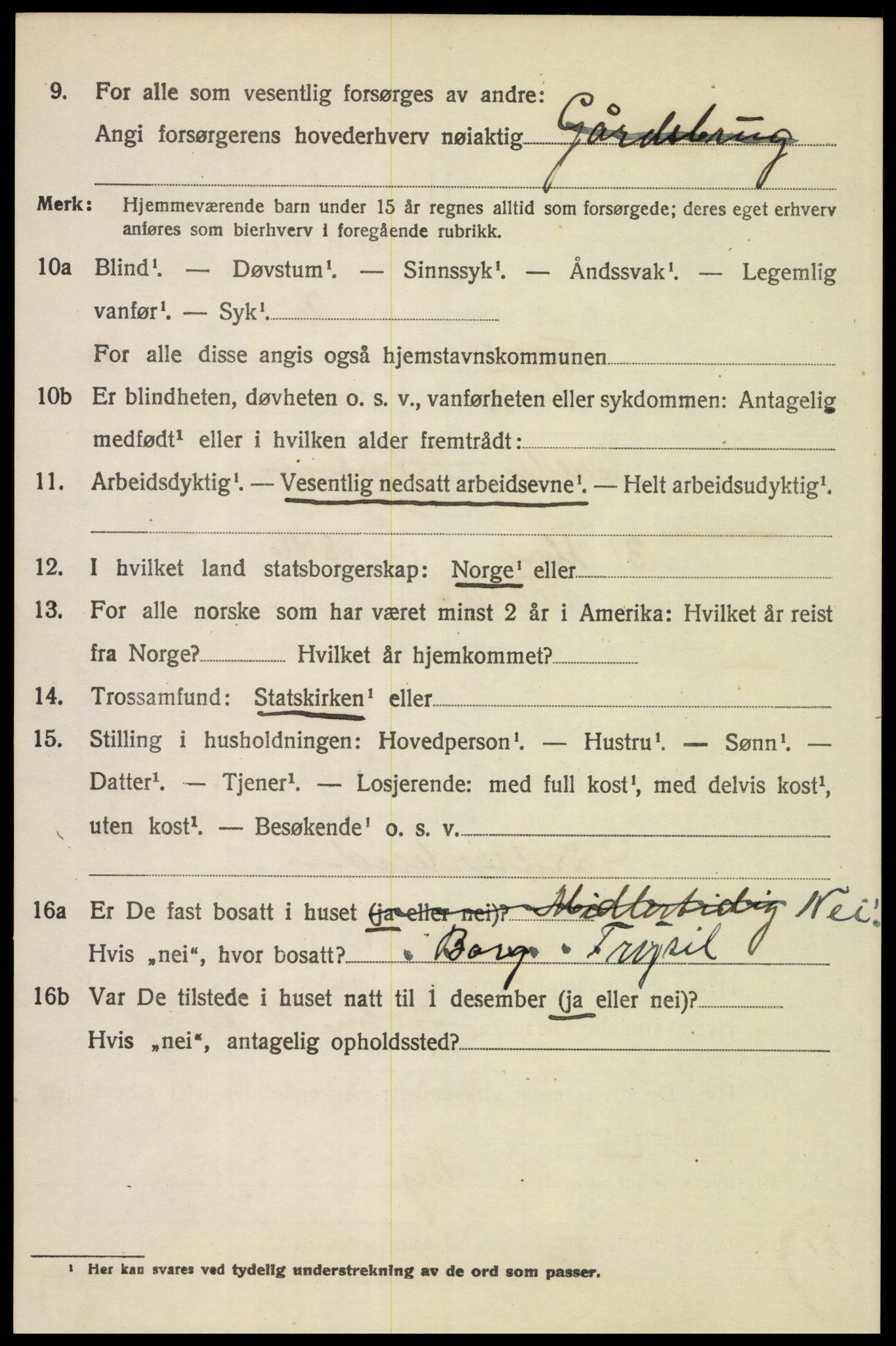 SAH, 1920 census for Trysil, 1920, p. 6936