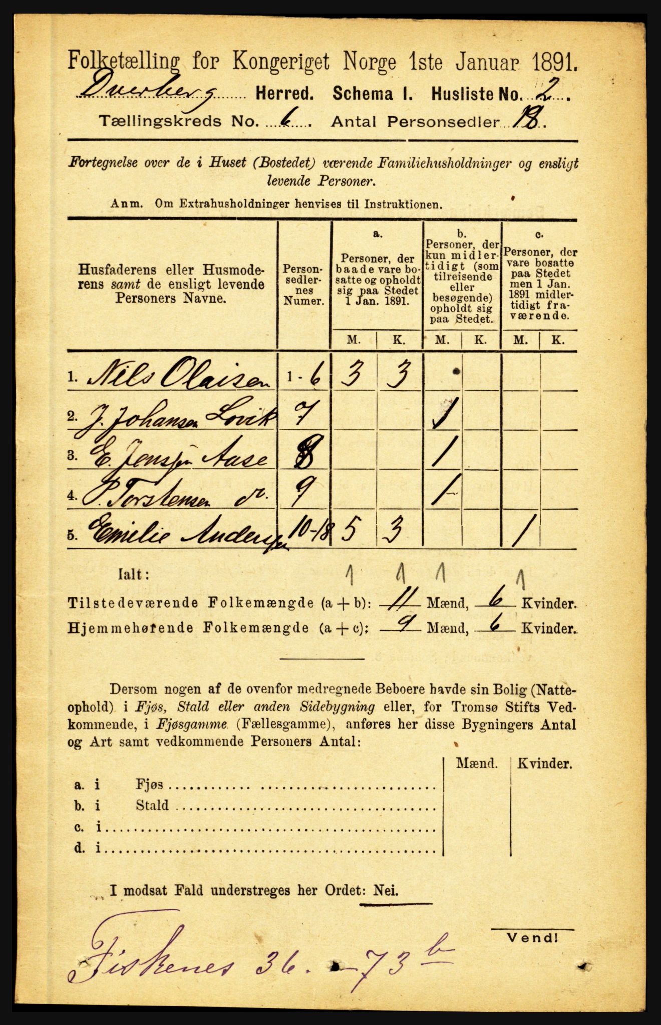 RA, 1891 census for 1872 Dverberg, 1891, p. 2043