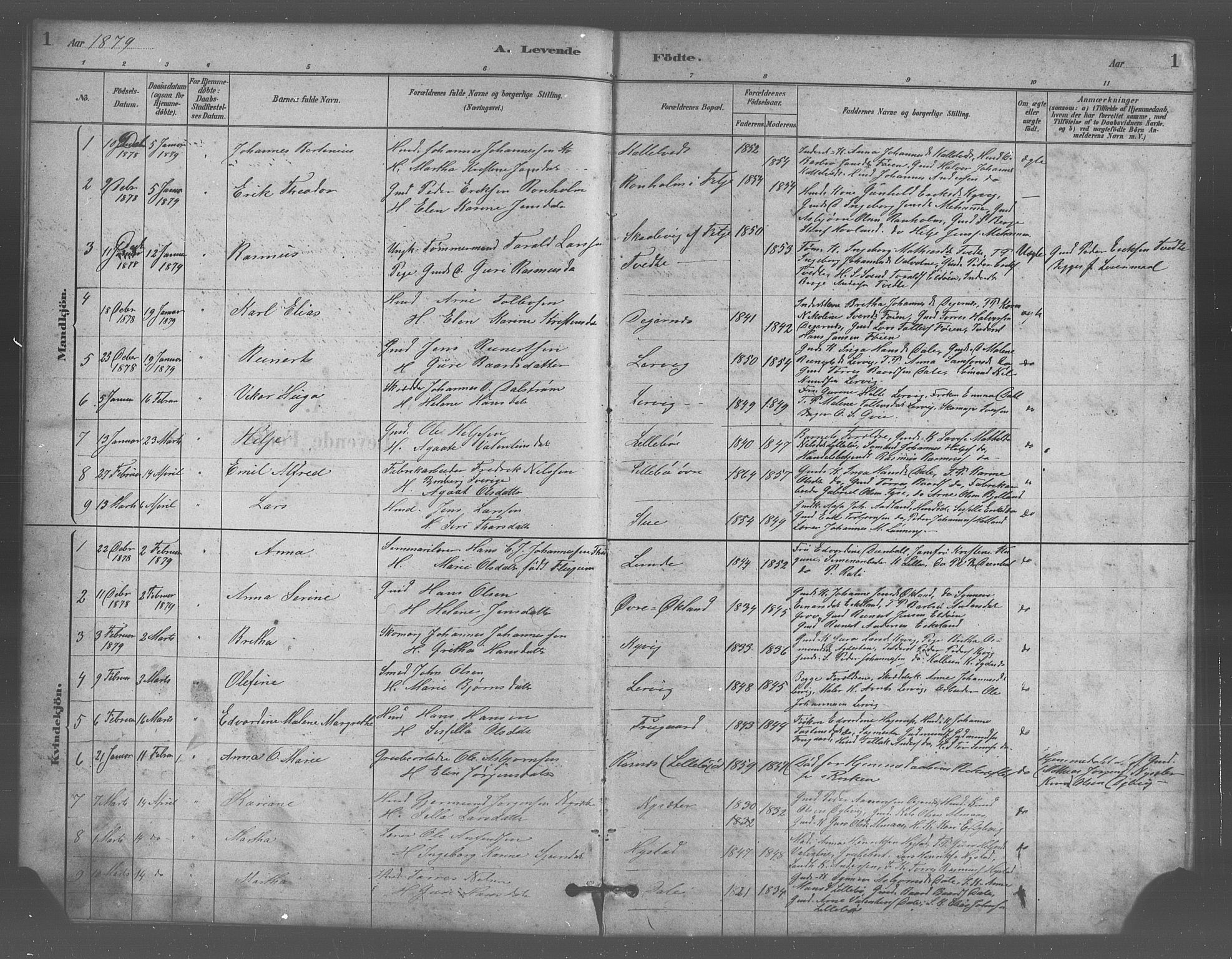 Stord sokneprestembete, SAB/A-78201/H/Hab: Parish register (copy) no. A 2, 1879-1909, p. 1