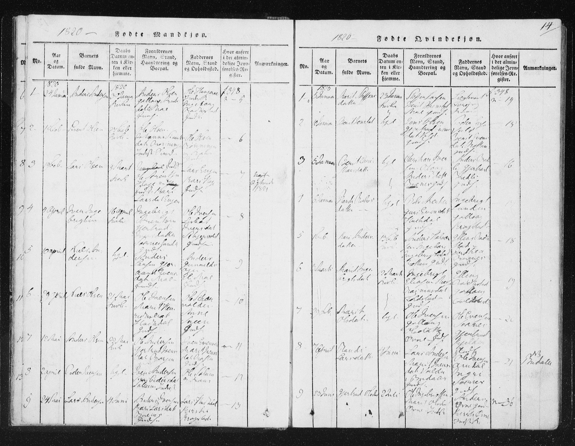Ministerialprotokoller, klokkerbøker og fødselsregistre - Sør-Trøndelag, SAT/A-1456/687/L0996: Parish register (official) no. 687A04, 1816-1842, p. 14
